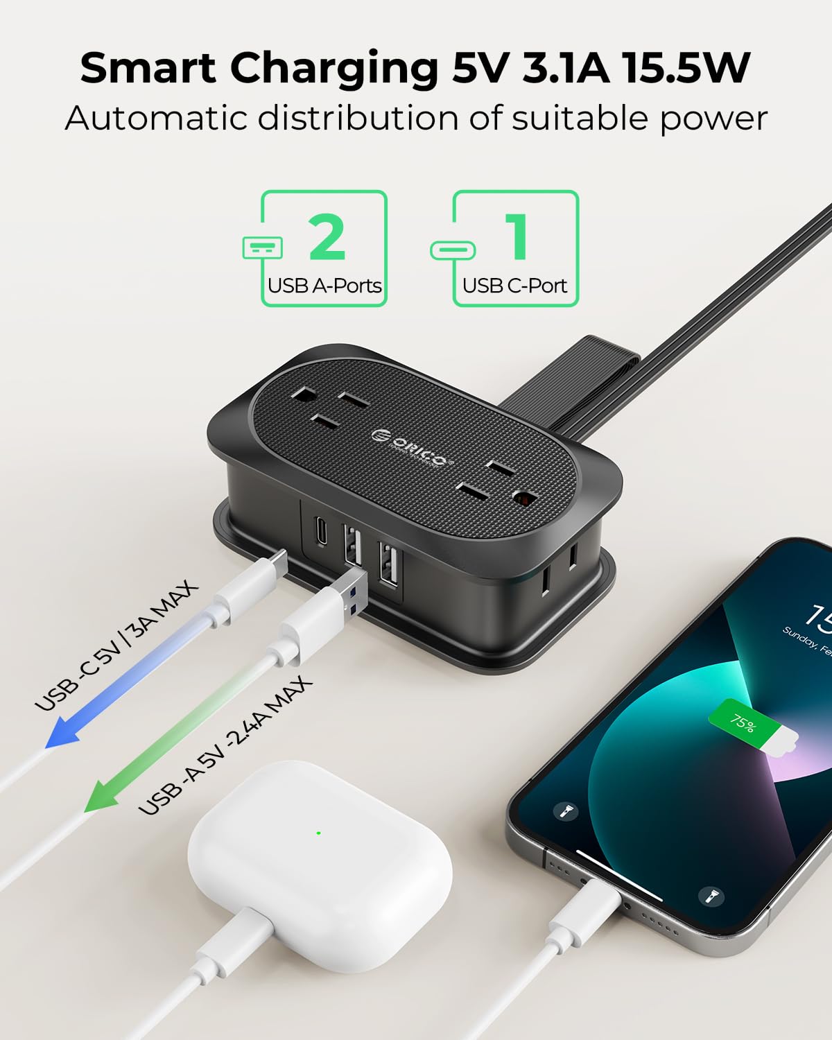 Foto 6 pulgar | Power Strip Orico Travel, 4 Salidas, 3 Puertos Usb, 1 Usb C, 3.2 Pies - Venta Internacional.