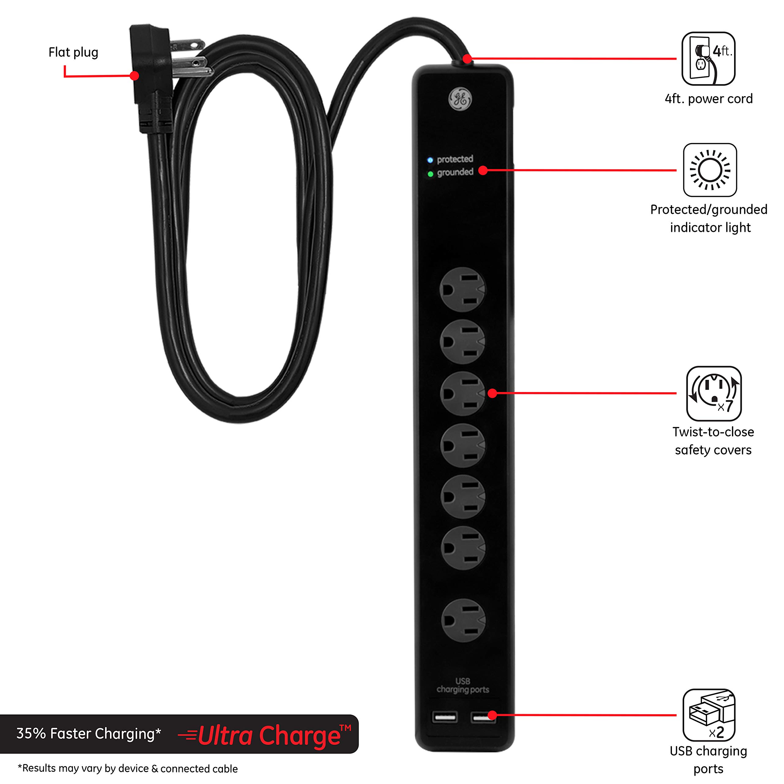 Foto 3 pulgar | Protector Contra Sobretensiones Ge Power Strip De 7 Salidas, 2 Usb 1500j, Cable De 4 Pies - Venta Internacional.