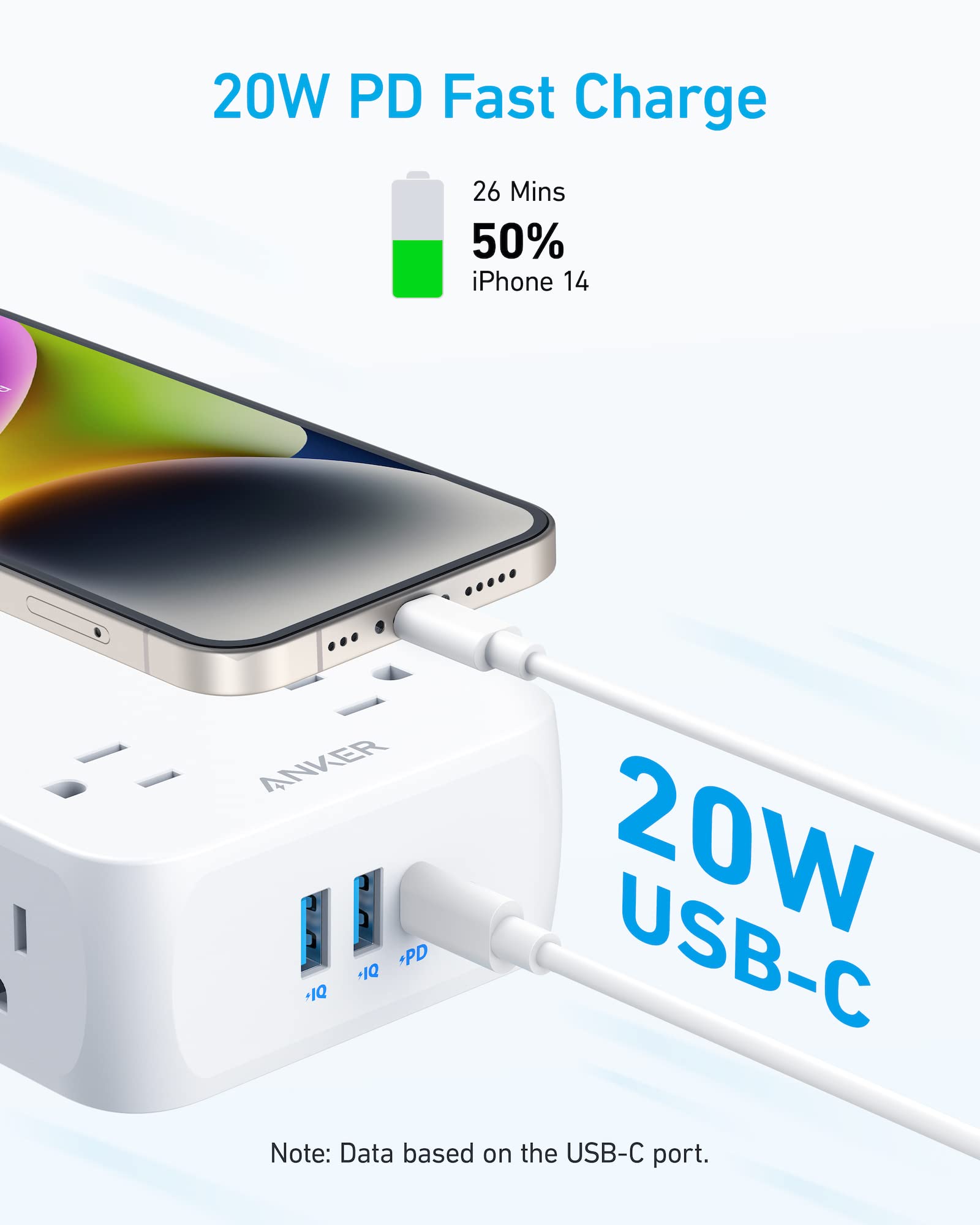 Foto 4 pulgar | Power Strip Anker A9183 11 En 1, 8 Tomas De Corriente Alterna, 2 Usb-a, 1 Usb-c - Venta Internacional.