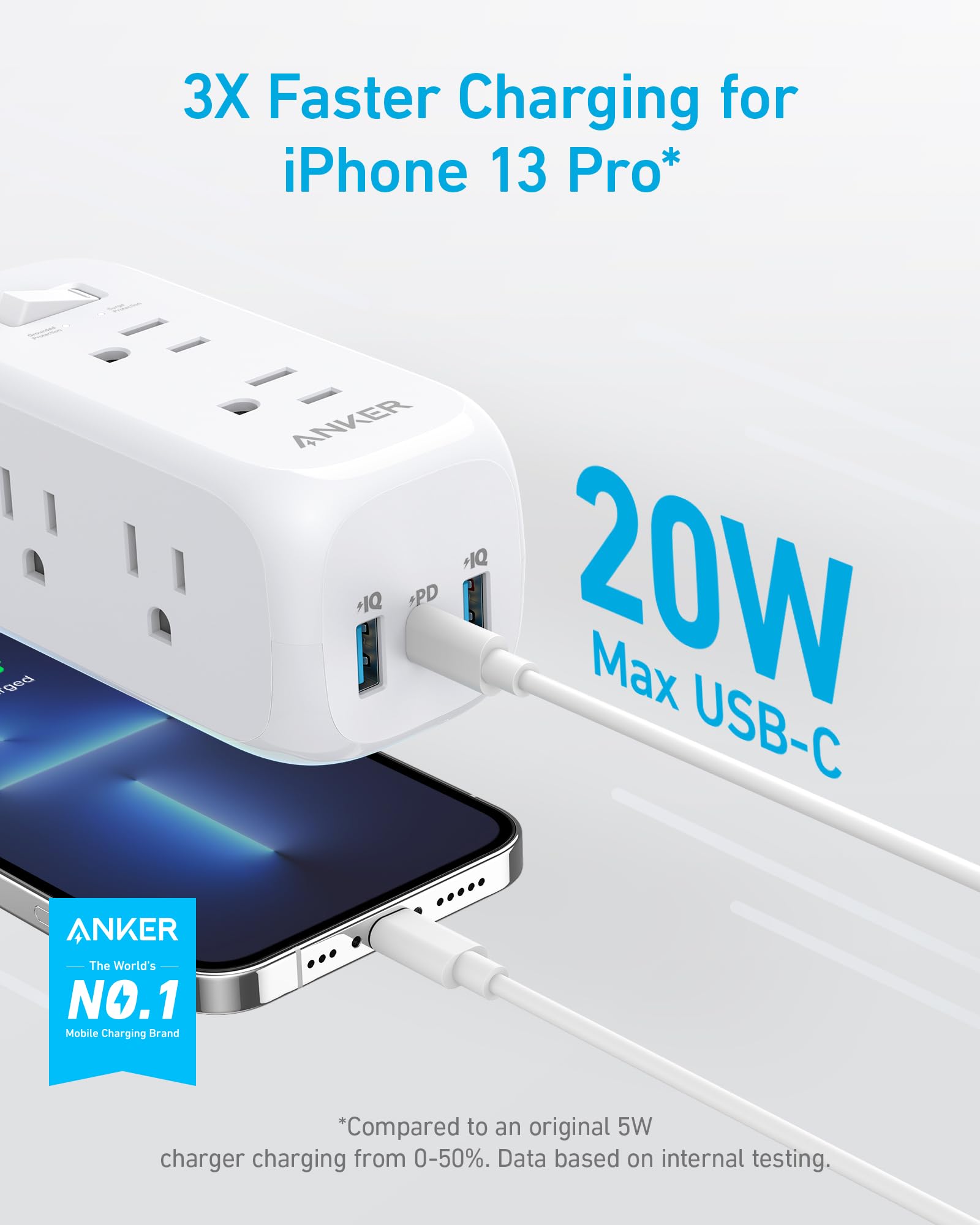 Foto 3 pulgar | Cable Power Strip Anker Usb C Power Delivery De 20 W, 6 Enchufes, 5 Pies - Venta Internacional.