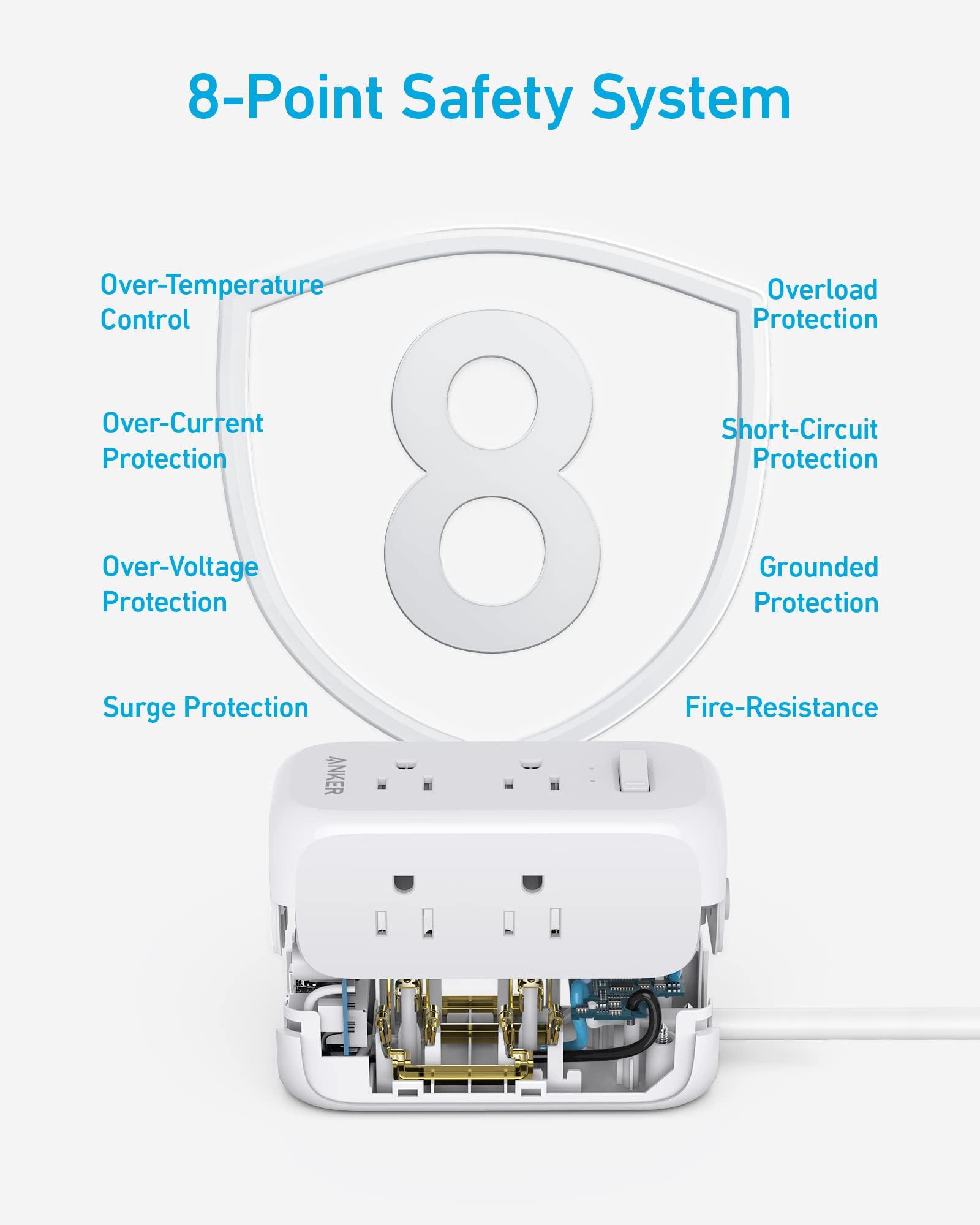 Foto 7 pulgar | Cable Power Strip Anker Usb C Power Delivery De 20 W, 6 Enchufes, 5 Pies - Venta Internacional.