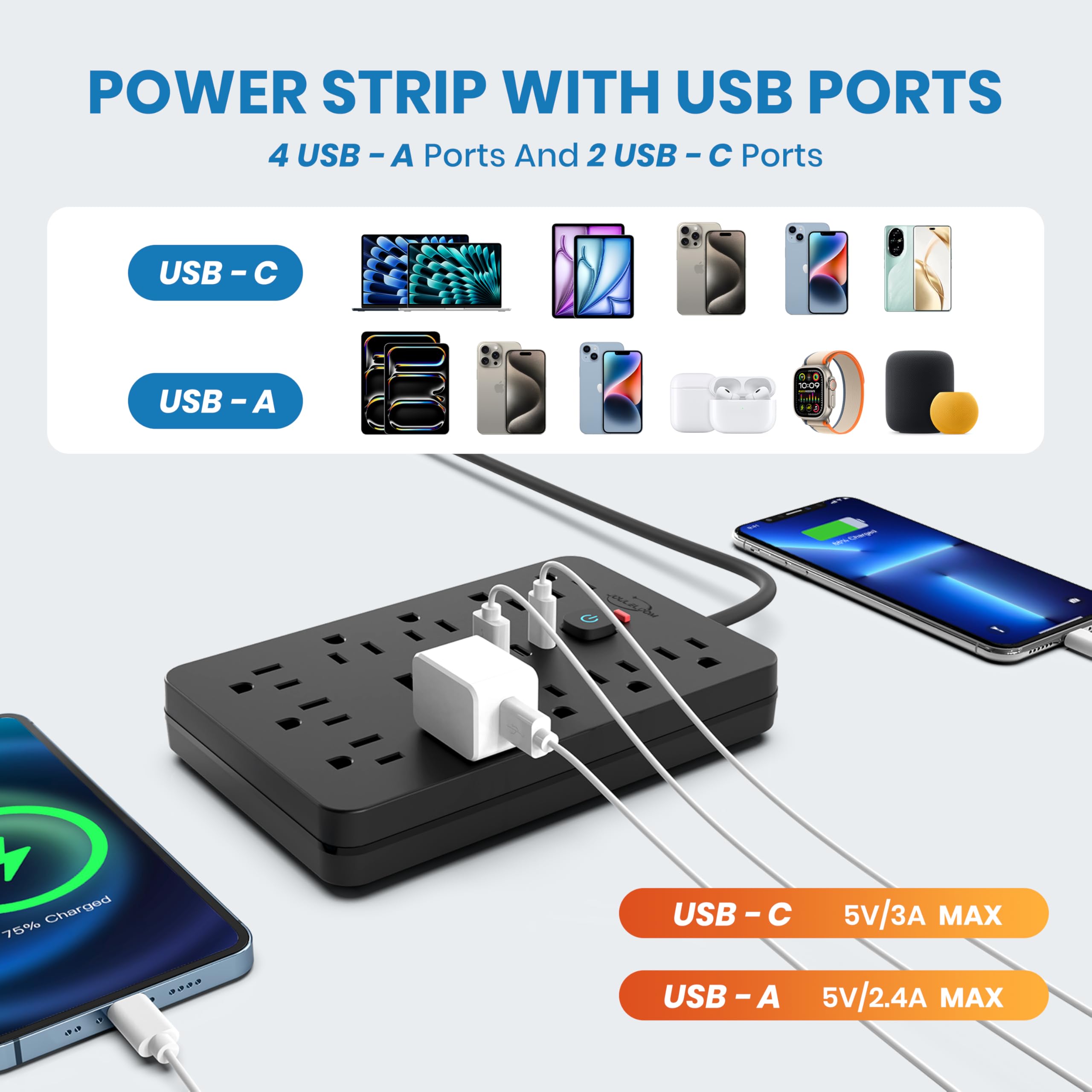 Foto 4 pulgar | Protector Contra Sobretensiones Power Strip Jouleloom, 11 Salidas, 4 Usb, 2 Usb C - Venta Internacional.