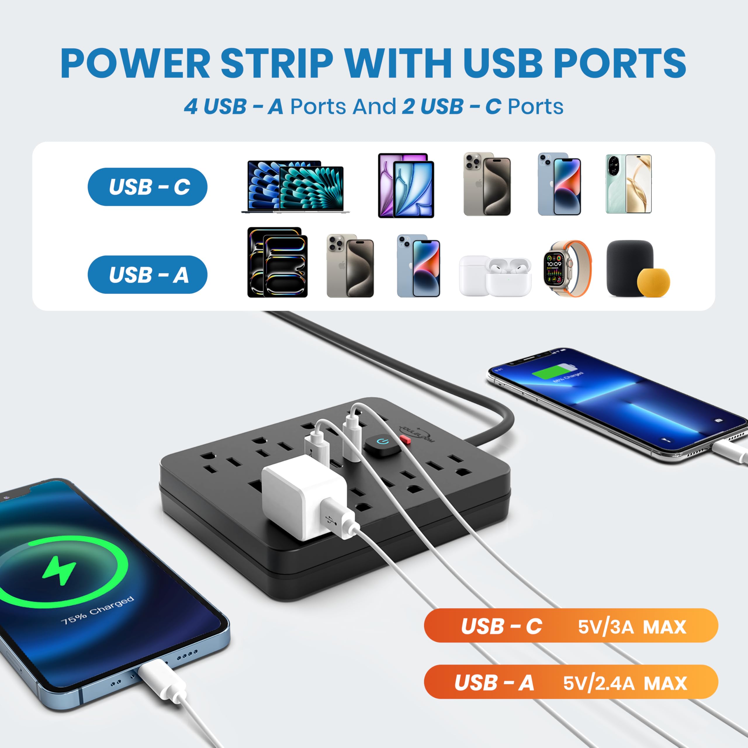 Foto 4 pulgar | Protector Contra Sobretensiones Power Strip Jouleloom, 8 Salidas, 4 Usb, 2 Usb C - Venta Internacional.