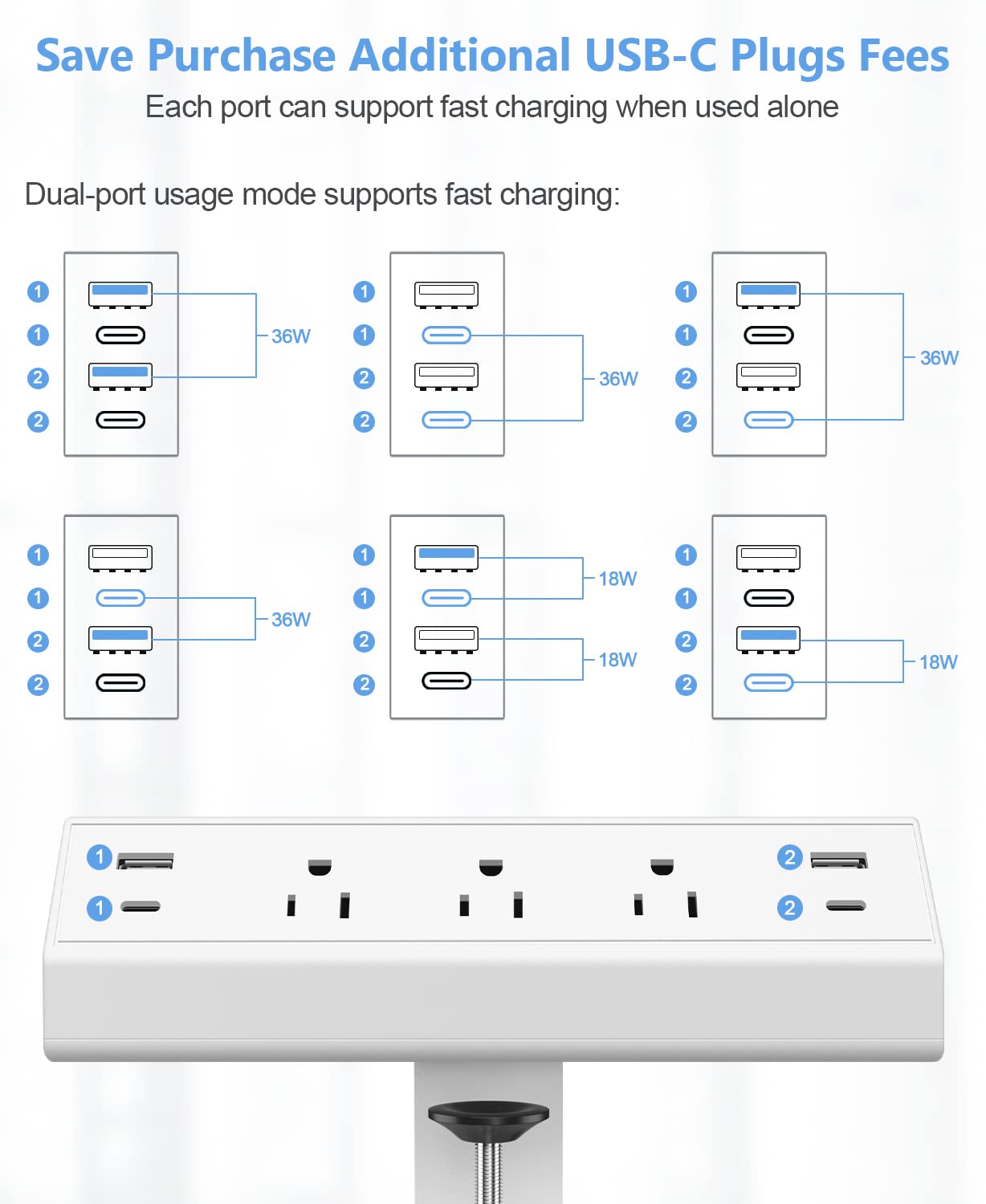 Foto 5 pulgar | Abrazadera De Escritorio Power Strip Jgstkcity Con 2 Usb C De 20 W Y 4 Usb - Venta Internacional.