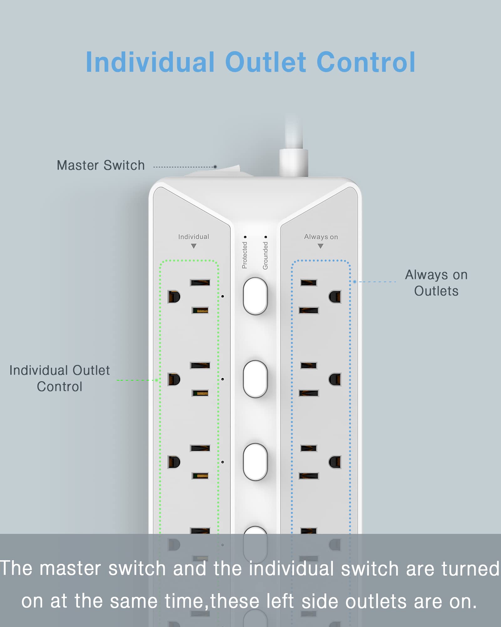 Foto 3 pulgar | Power Strip Tessan De 12 Salidas, 3 Puertos Usb De 6 Pies Con Protector Contra Sobretensiones - Venta Internacional.
