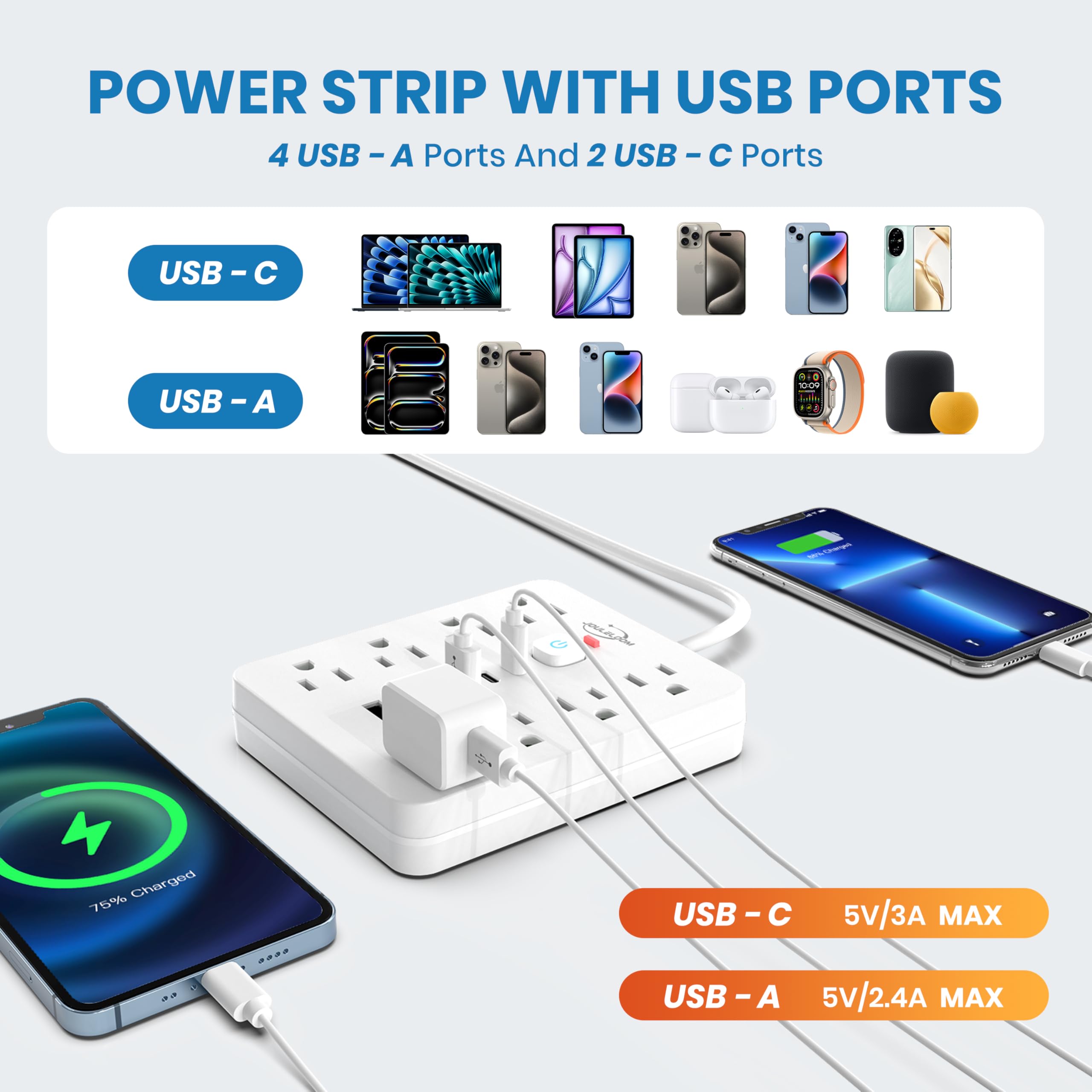 Foto 3 | Protector Contra Sobretensiones Power Strip Jouleloom, 8 Salidas, 4 Usb, 2 Usb C - Venta Internacional.