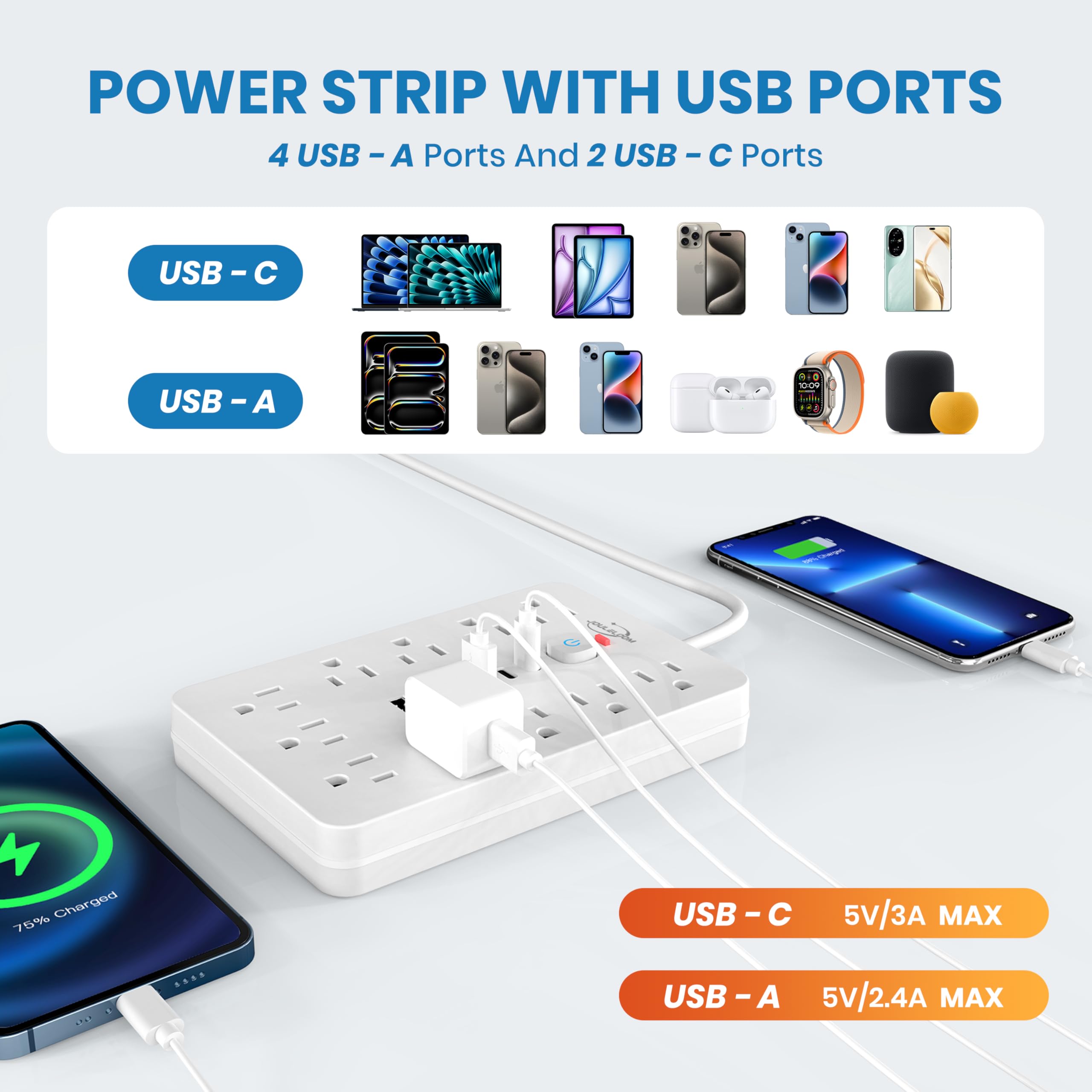 Foto 4 pulgar | Protector Contra Sobretensiones Power Strip Jouleloom, 11 Salidas, 4 Usb, 2 Usb C - Venta Internacional.