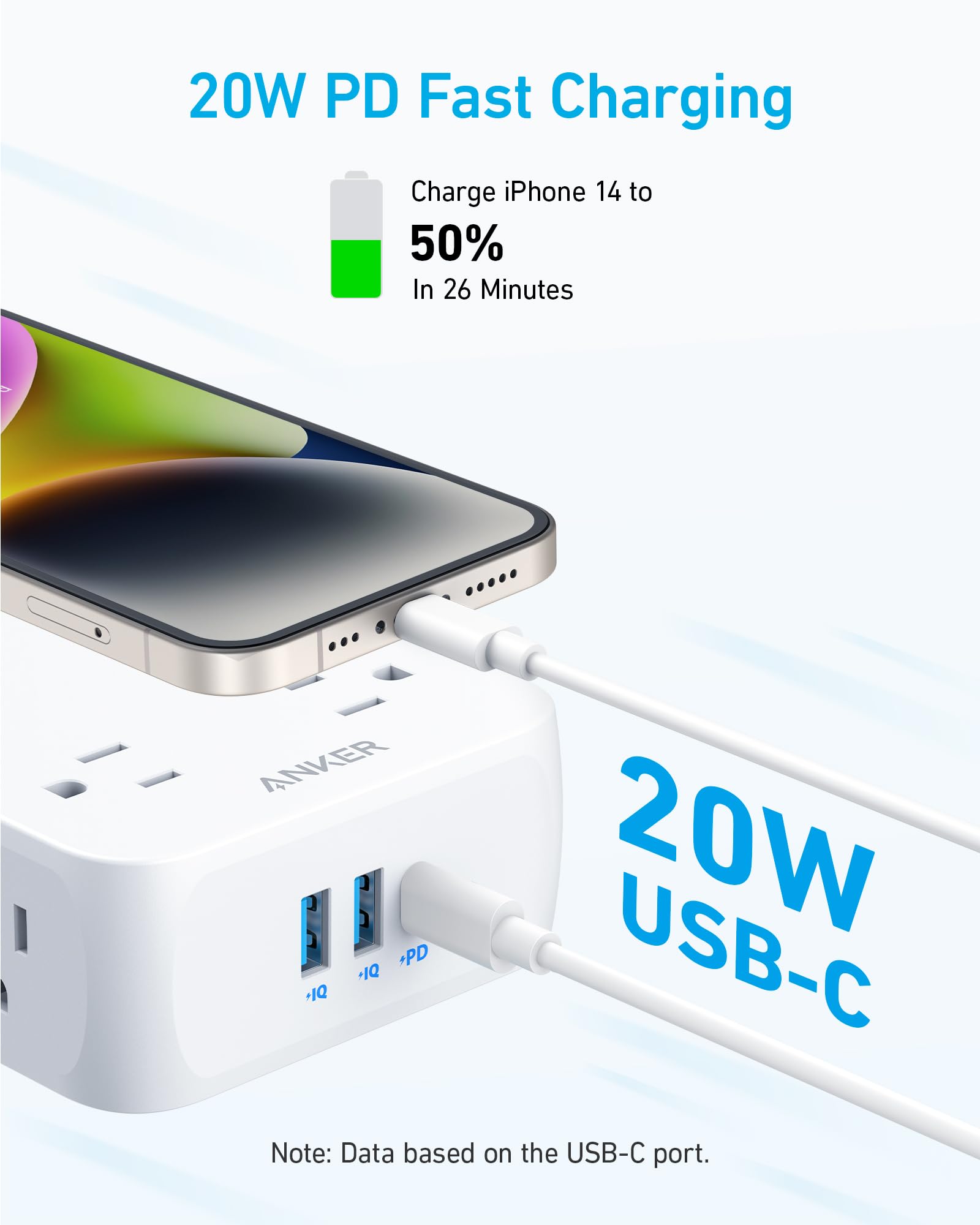 Foto 4 pulgar | Protector Contra Sobretensiones Power Strip Anker, 8 Salidas, 2 Usb A, 1 Usb C - Venta Internacional.