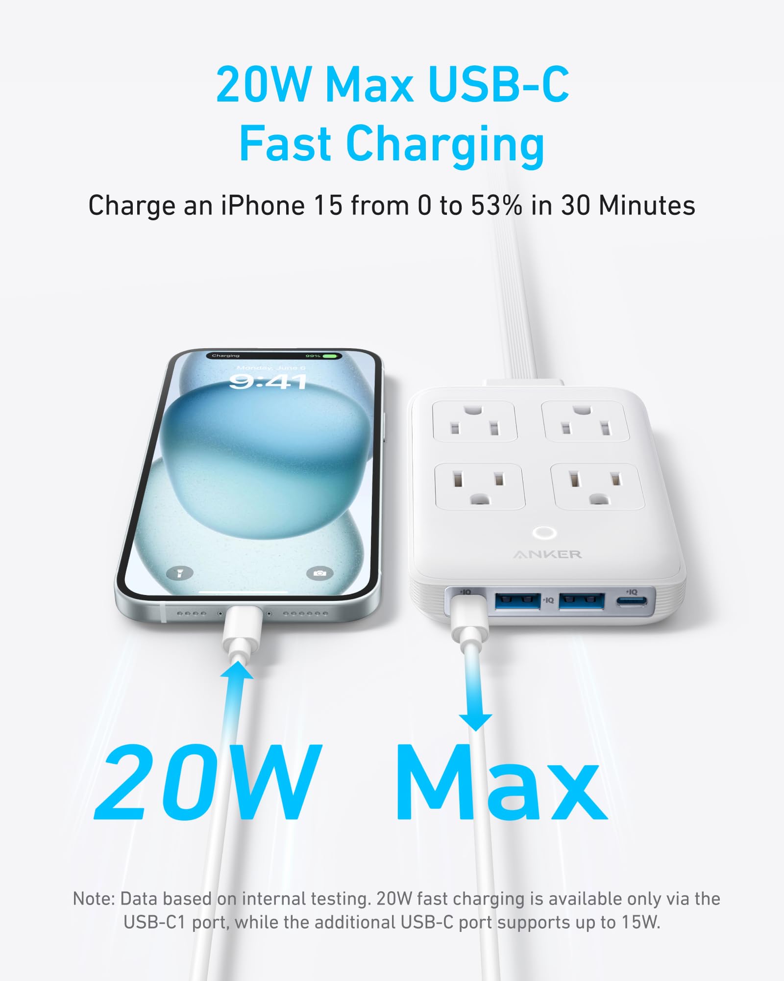 Foto 6 pulgar | Estación De Carga Anker Power Strip Usb-c 8 En 1 De 20 W, Cable De 5 Pies - Venta Internacional.