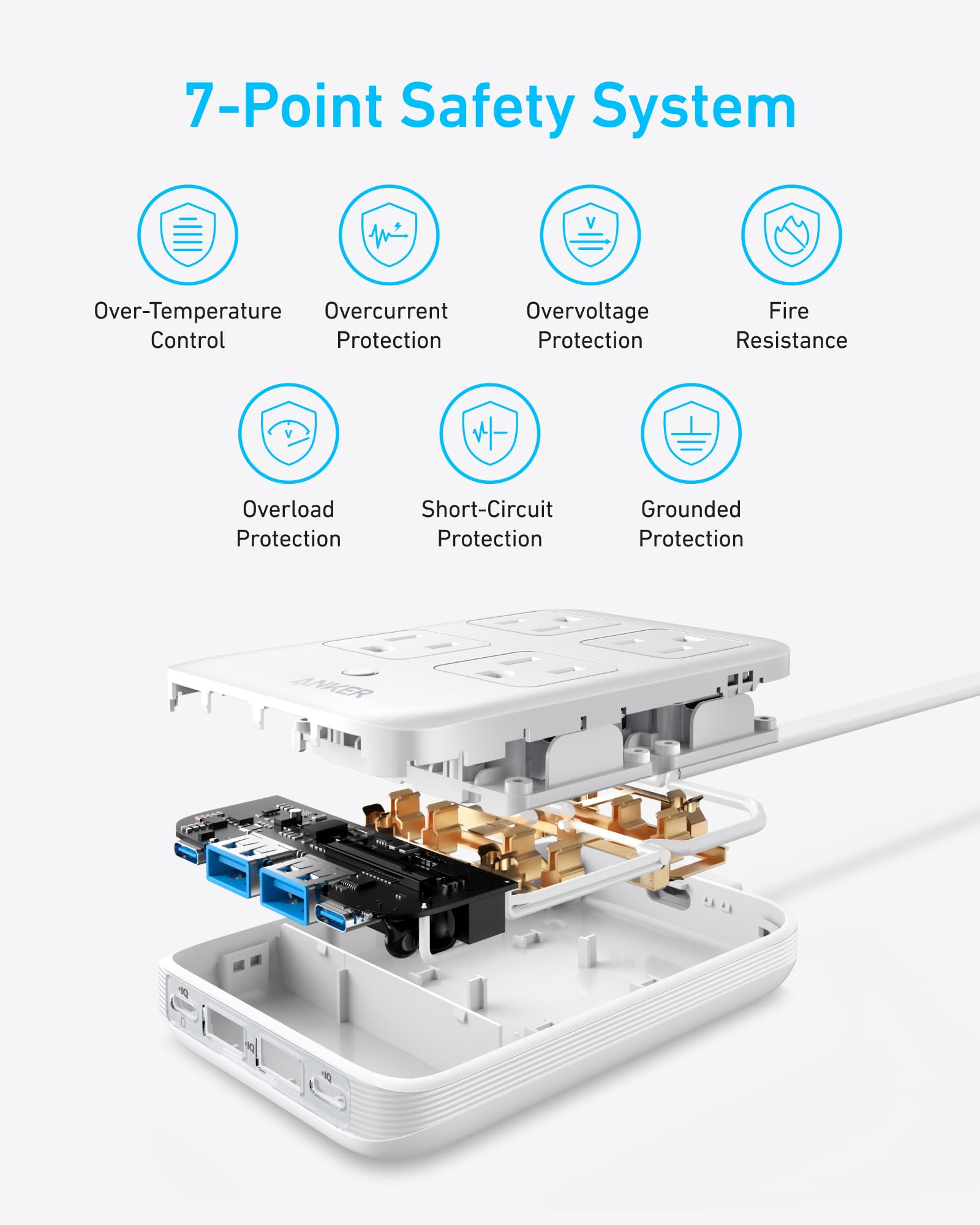 Foto 8 pulgar | Estación De Carga Anker Power Strip Usb-c 8 En 1 De 20 W, Cable De 5 Pies - Venta Internacional.