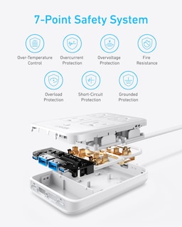 Foto 7 | Estación De Carga Anker Power Strip Usb-c 8 En 1 De 20 W, Cable De 5 Pies - Venta Internacional.