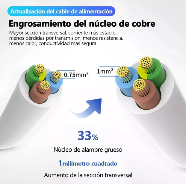 Foto 5 pulgar | Xtellar Regulador Multicontactos Lujo Con 6 Tomas, 4 Usb - Seguridad Y Eficiencia Para Tus Dispositivos Electrónicos