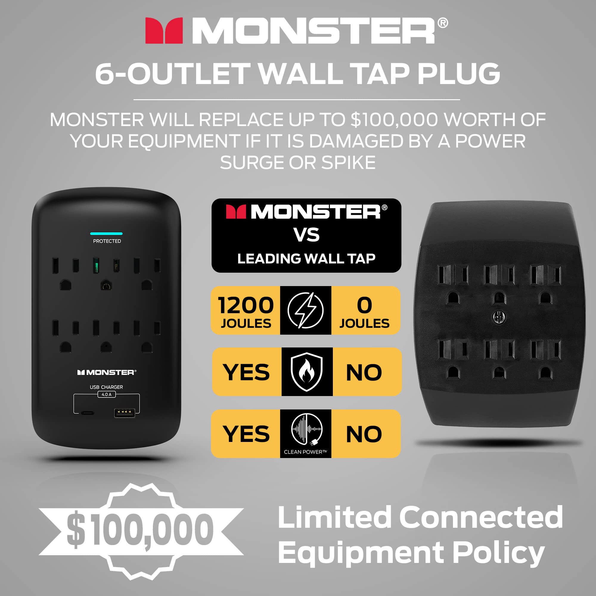 Foto 7 | Extensor De Enchufe De Pared Con 6 Salidas Y Protector Contra Sobretensiones Monster - Venta Internacional.