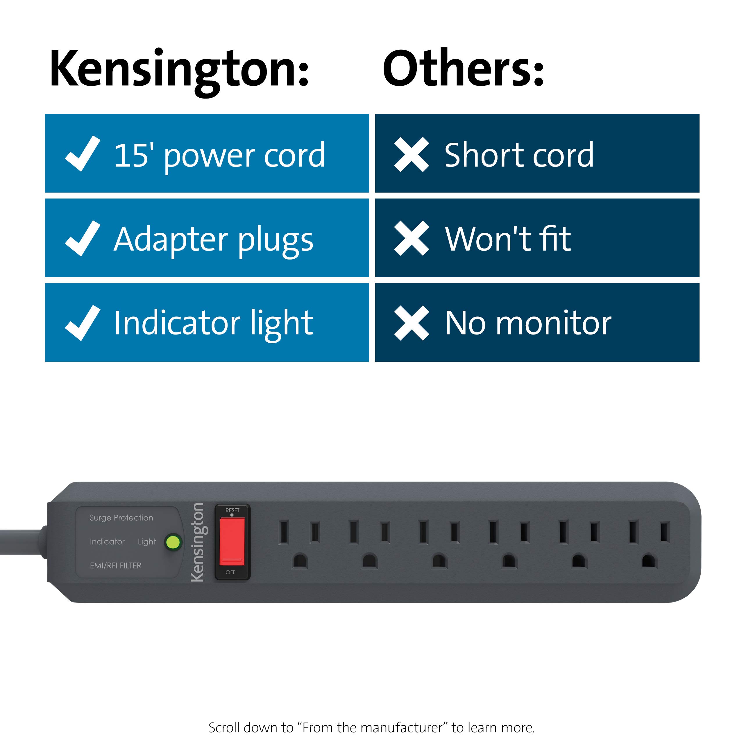 Foto 7 pulgar | Power Strip Kensington Guardian De 6 Enchufes  4 5 M  Con Protector Contra Sobretensiones - Venta Internacional.