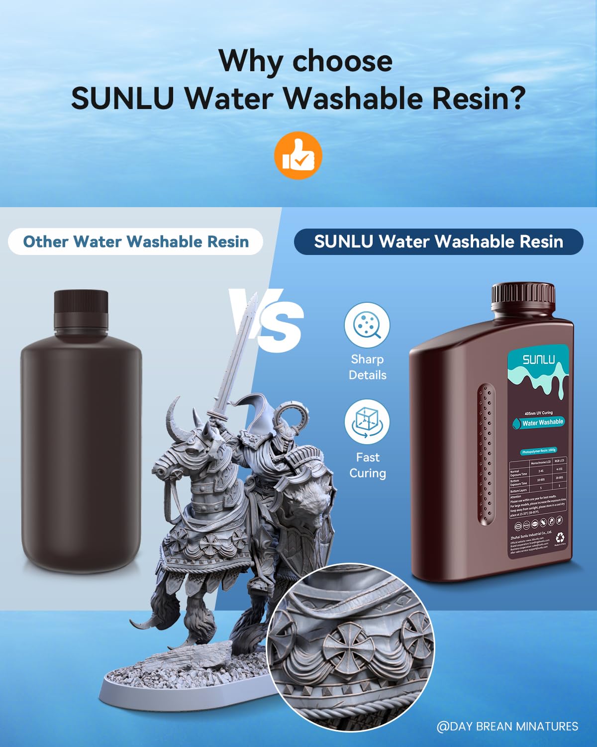 Foto 5 | Impresora 3d De Resina Sunlu Lavable Con Agua, 3 Kg, Gris, 395-405 Nm - Venta Internacional.