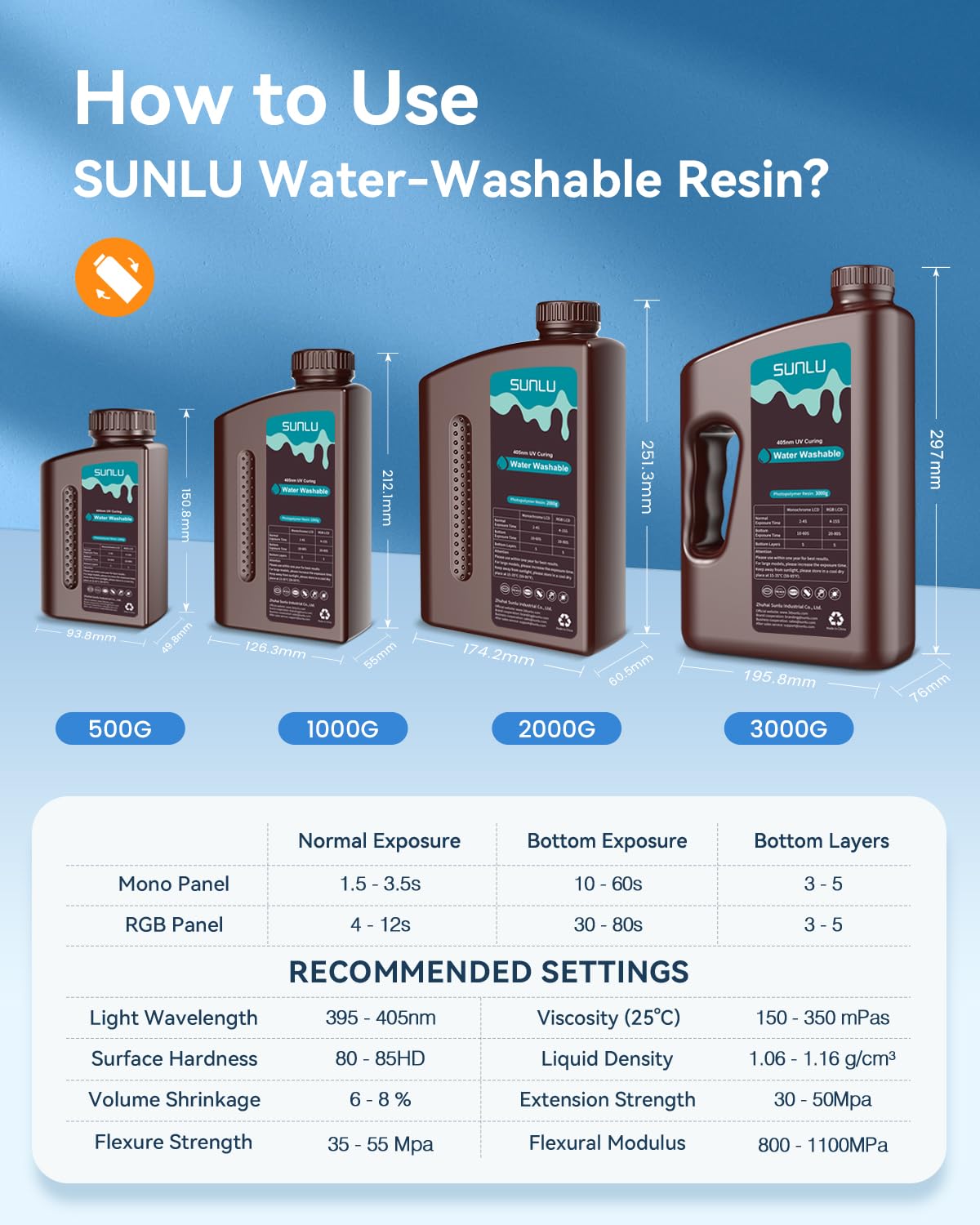 Foto 7 | Impresora 3d De Resina Sunlu Lavable Con Agua, 3 Kg, Gris, 395-405 Nm - Venta Internacional.