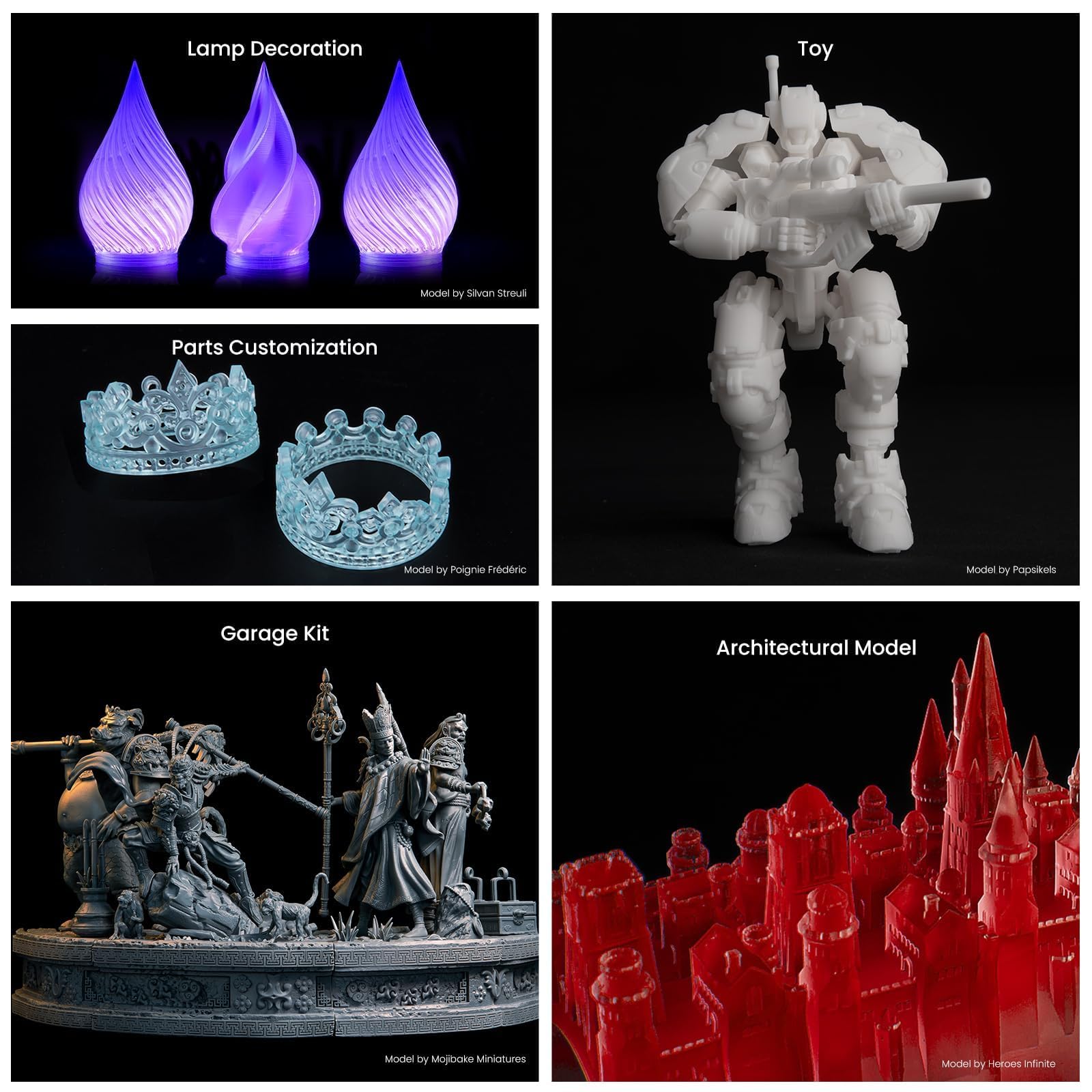 Foto 7 | Impresora 3d De Resina Elegoo Upgrade Standard 2.0 405nm 1l - Venta Internacional.