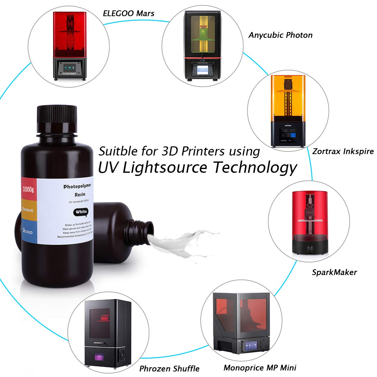 Foto 8 pulgar | Impresora 3d De Resina Elegoo, Lcd Tipo Abs, Curado Uv, 1 Kg, Blanca - Venta Internacional.