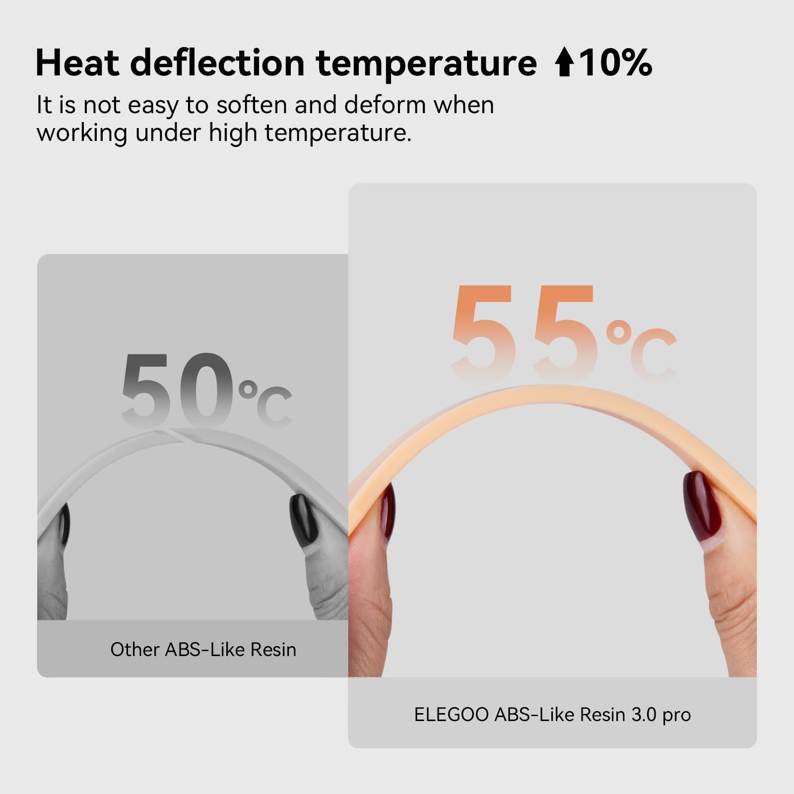 Foto 4 pulgar | Resina Para Impresión 3d Elegoo Abs Like Resin 3.0 Pro 1000g Gris - Venta Internacional.