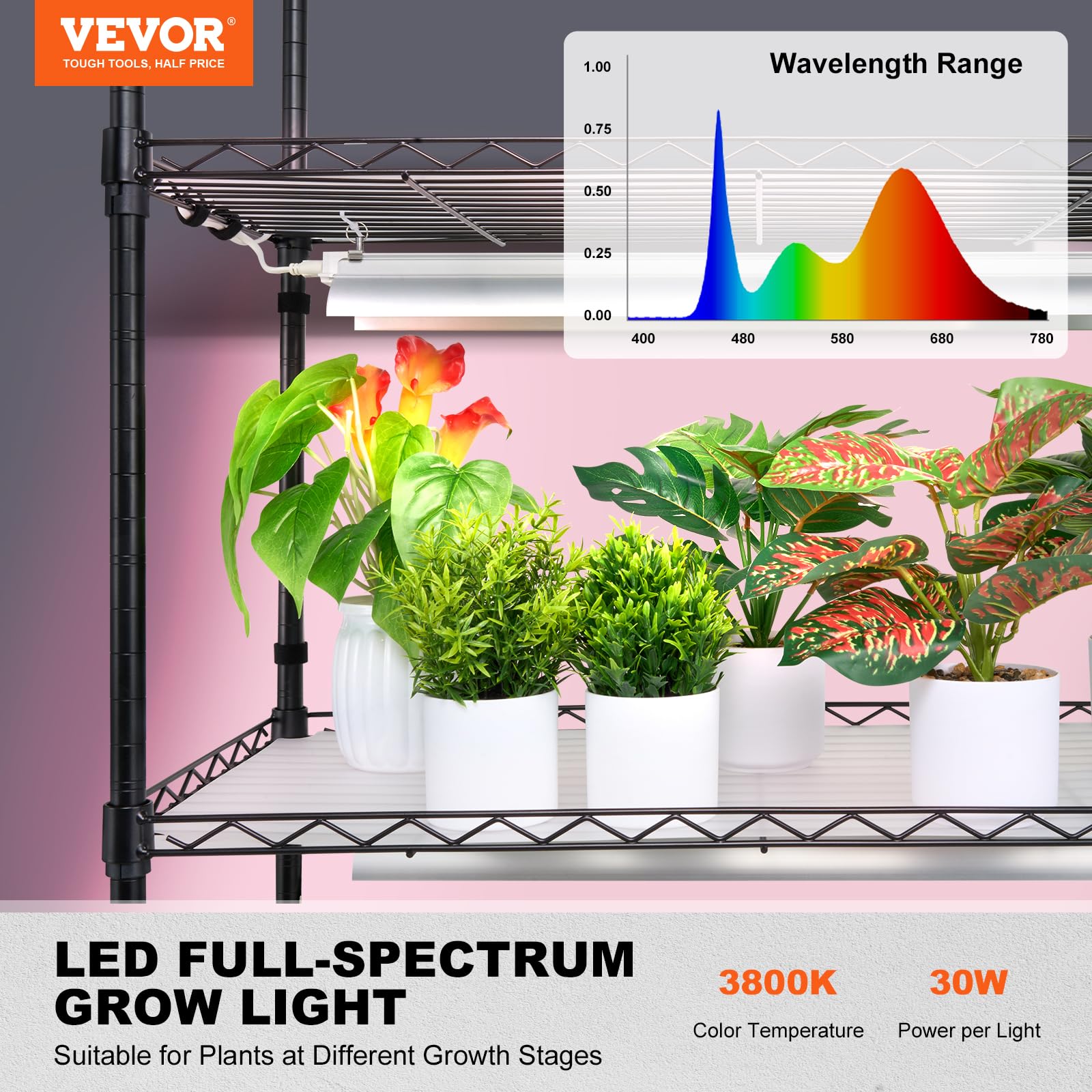 Foto 3 pulgar | Soporte Para Plantas Con Luz De Cultivo Vevor, 6 Niveles, 150 W, Espectro Completo - Venta Internacional.
