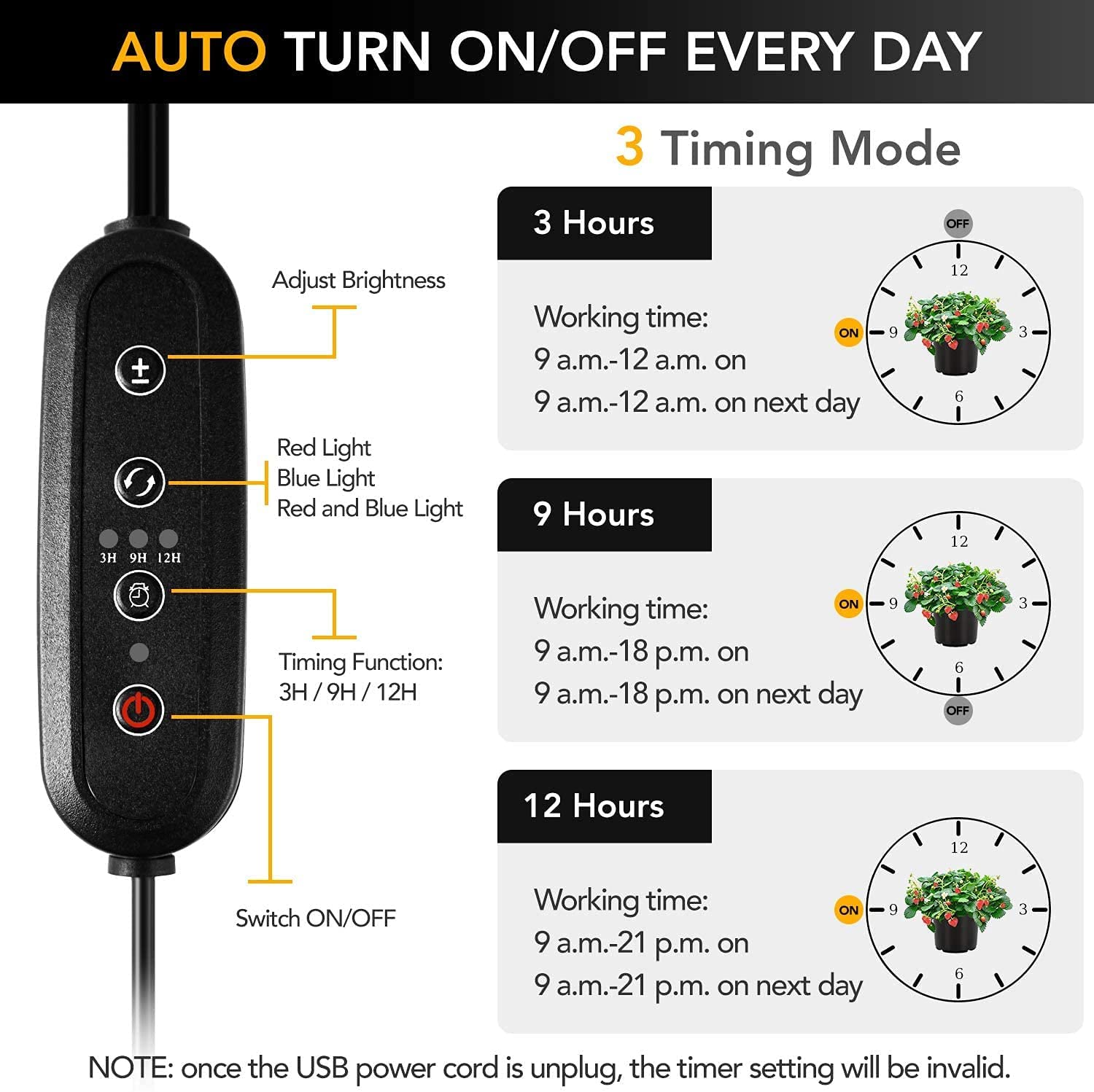 Foto 4 pulgar | Luz Led Para Cultivo Ipower, 3 Cabezales, Espectro Rojo Y Azul Con Temporizador - Venta Internacional.