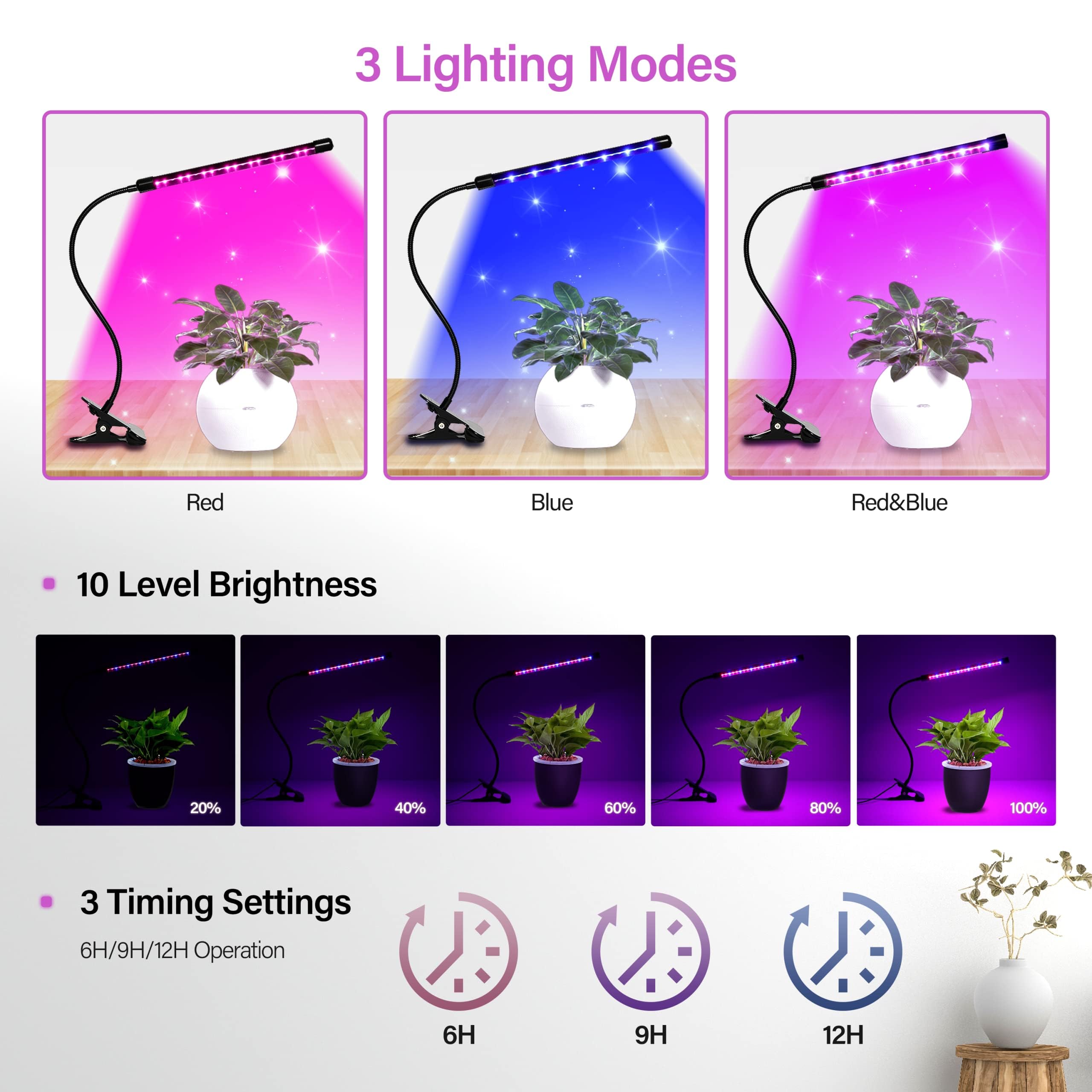 Foto 5 pulgar | Luz Led De Cultivo Ipower De Espectro Completo Para Plantas De Interior - Venta Internacional.