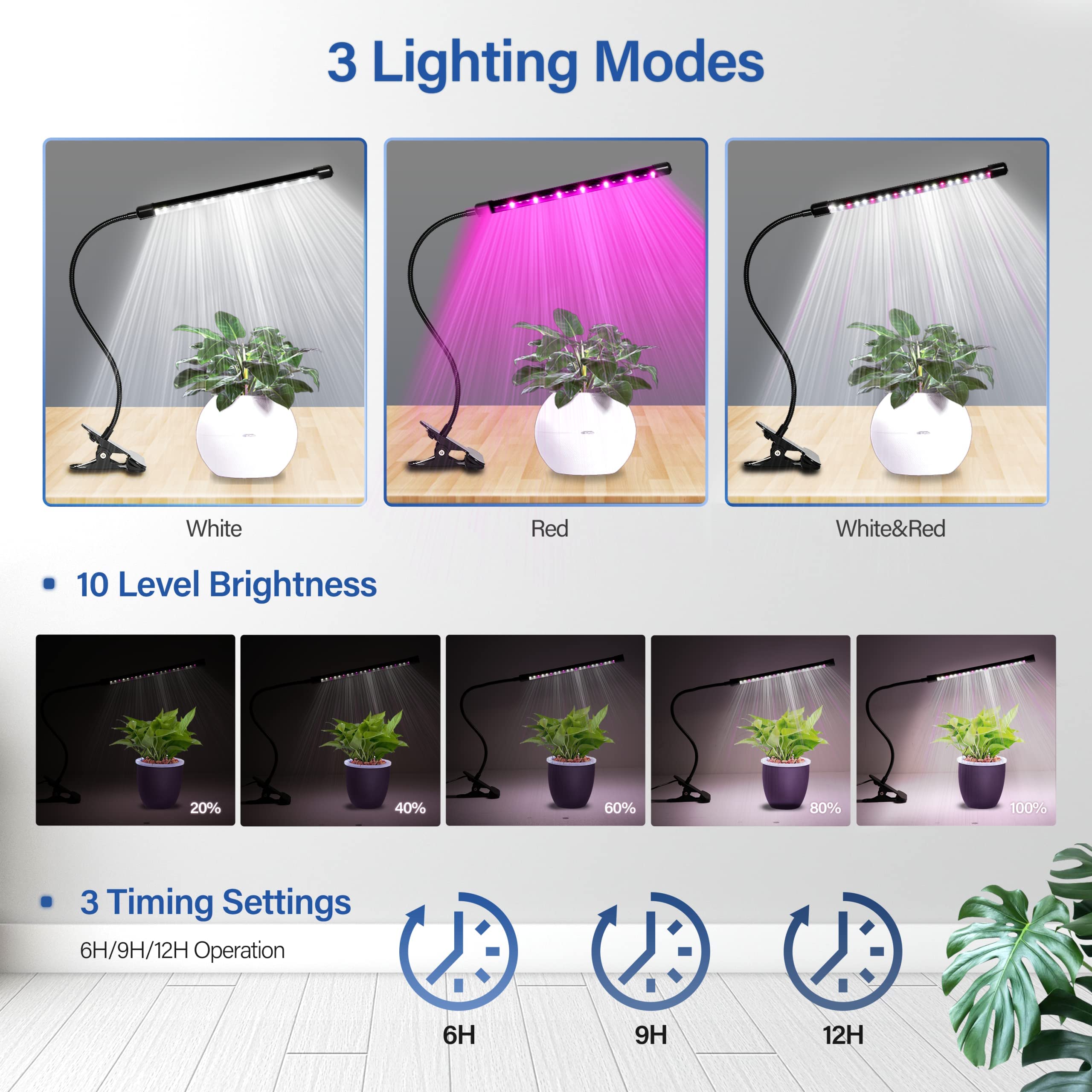 Foto 3 | Luz Led De Cultivo Ipower 21 De Espectro Completo Para Plantas De Interior, Paquete De 2 - Venta Internacional.