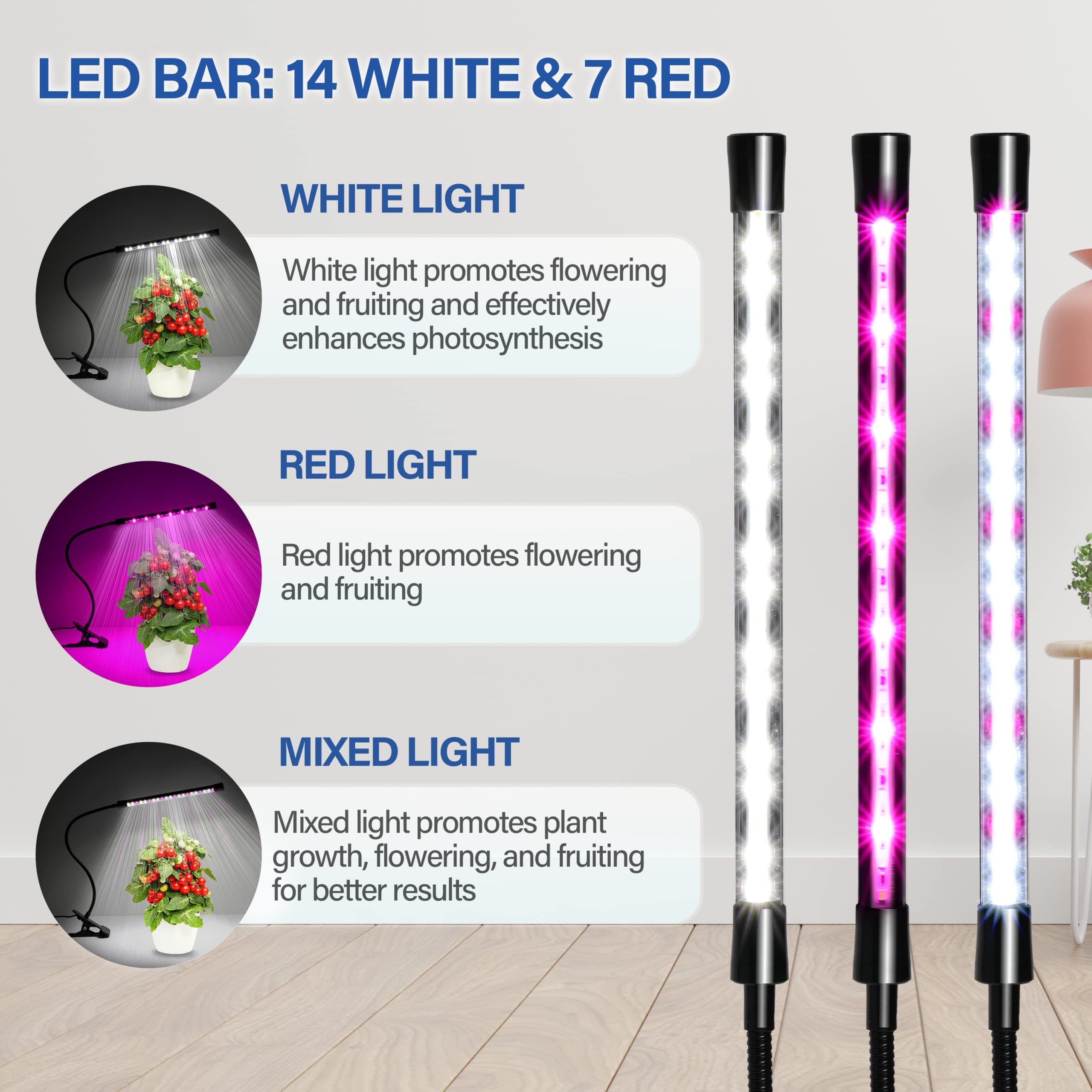 Foto 5 | Luz Led De Cultivo Ipower 21 De Espectro Completo Para Plantas De Interior, Paquete De 2 - Venta Internacional.