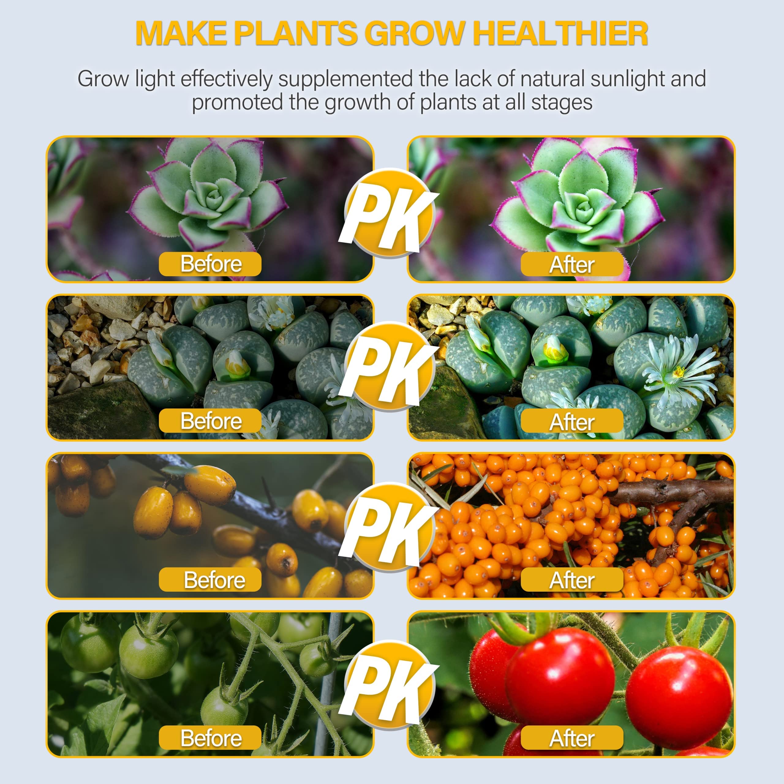 Foto 7 pulgar | Luz Led De Cultivo Ipower 21 De Espectro Completo Para Plantas De Interior, 2 P - Venta Internacional.