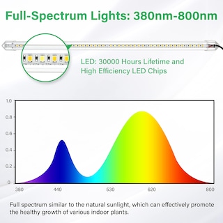 Foto 5 | Luces Led De Cultivo Ipower De 60 W De Espectro Completo Con Temporizador, 4 Tubos - Venta Internacional.