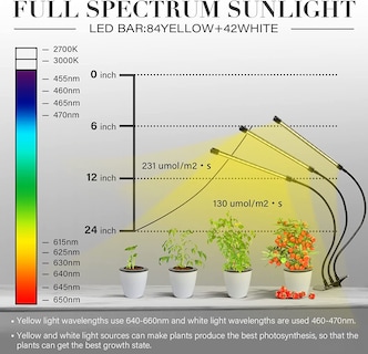 Foto 4 | Tiras De Luz Led Para Cultivo Ipower Full Spectrum, 3 Tubos, 1 Paquete - Venta Internacional.