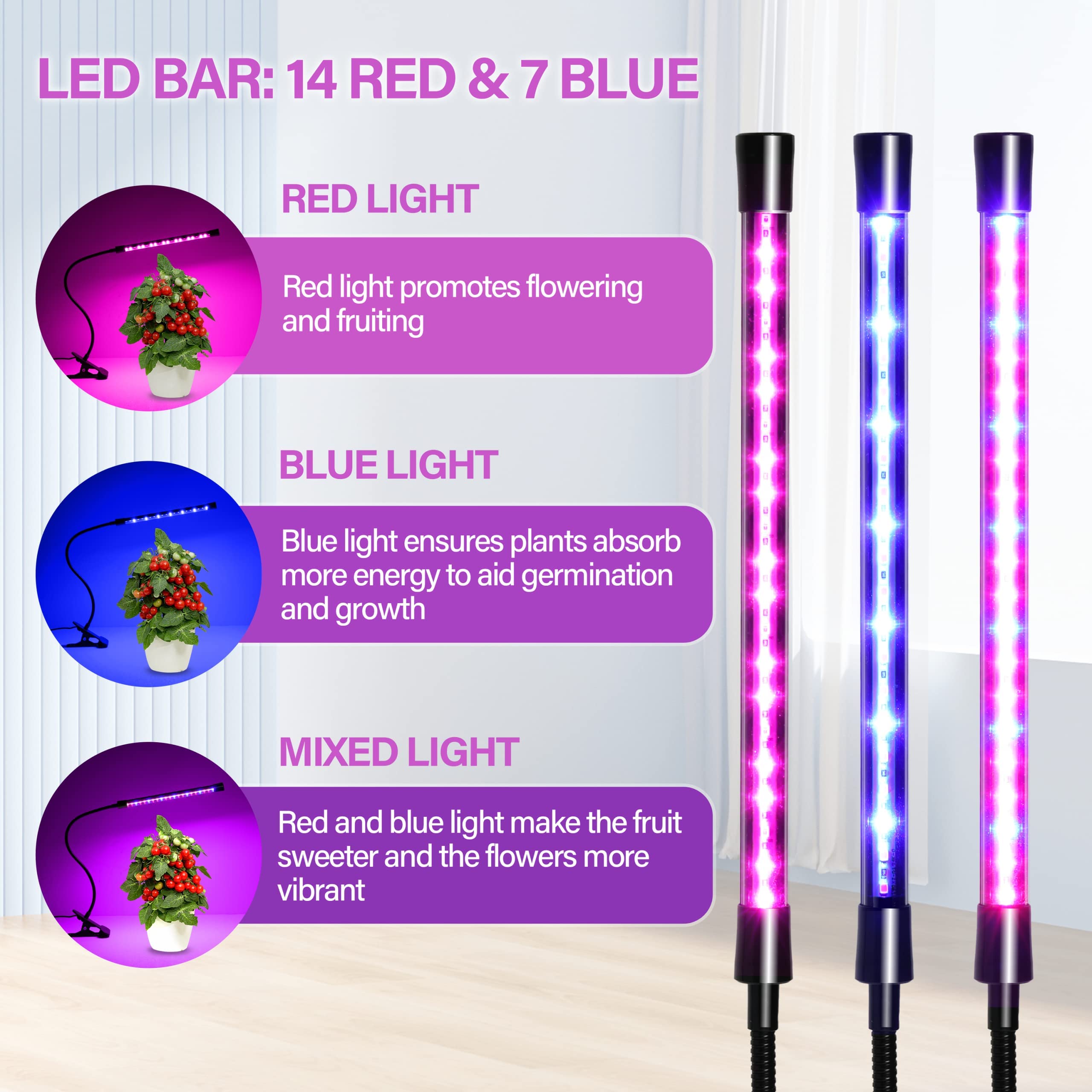 Foto 5 | Tiras De Luz Led De Cultivo Ipower De Espectro Completo Para Plantas De Interior - Venta Internacional.