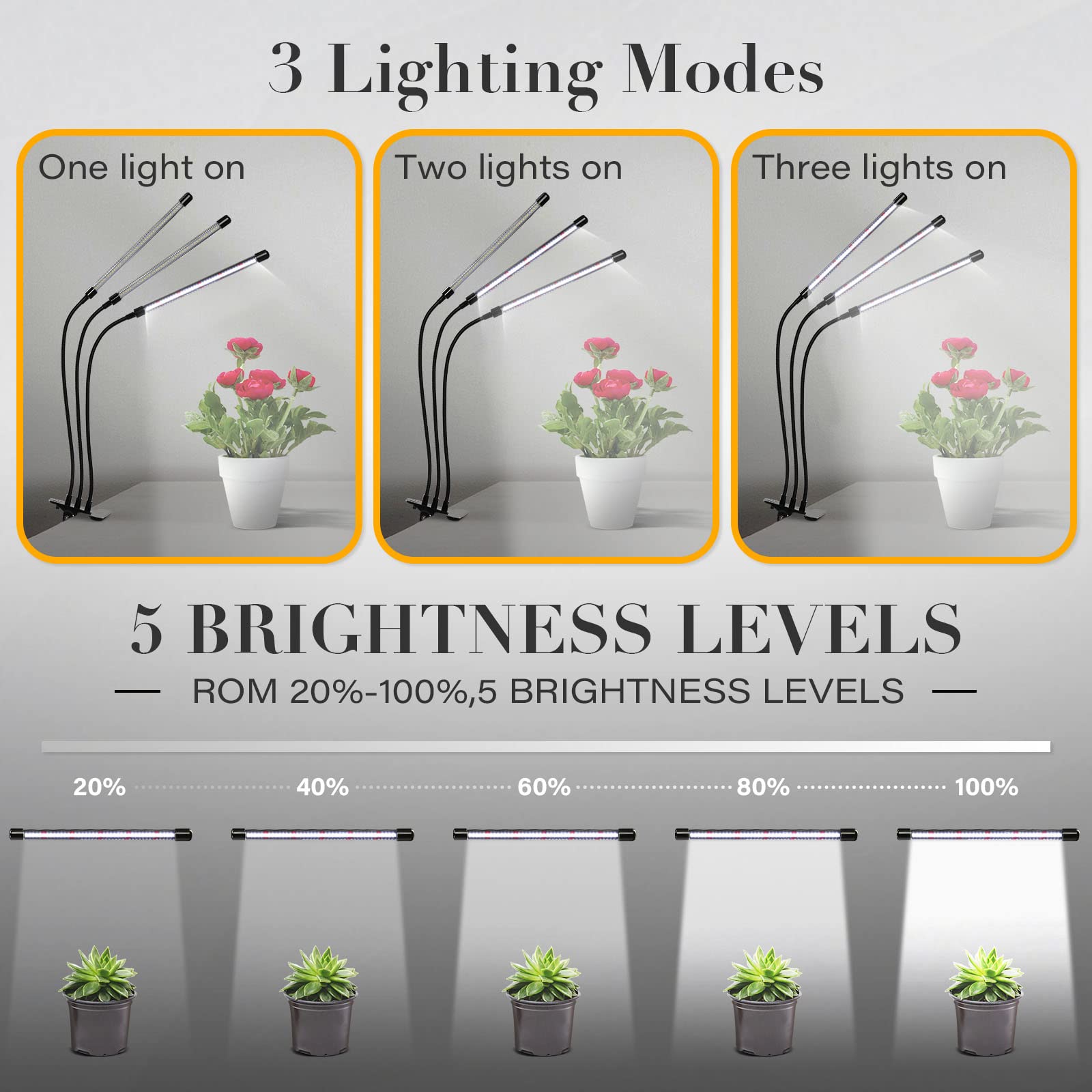Foto 5 pulgar | Luz Led De Cultivo Ipower De Espectro Completo Para Plantas De Interior - Venta Internacional.