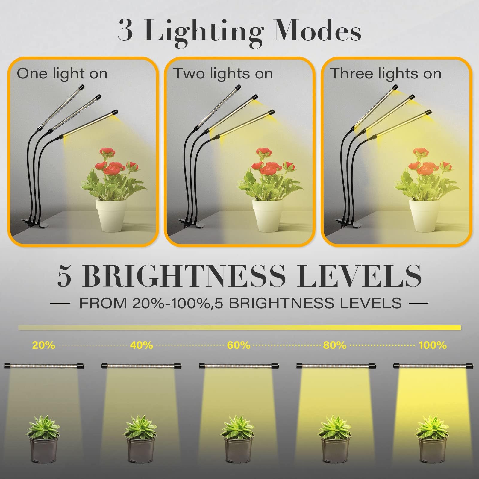 Foto 5 pulgar | Luz Led De Cultivo Ipower De Espectro Completo Para Plantas De Interior - Venta Internacional.
