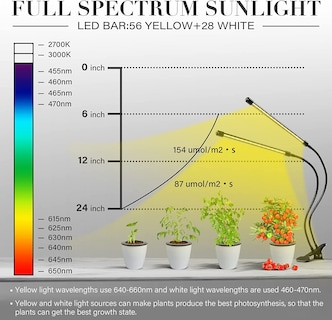 Foto 4 | Luz Led De Cultivo Ipower De Espectro Completo Para Plantas De Interior - Venta Internacional.