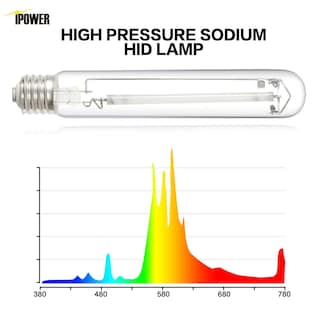 Foto 4 | Bombilla De Cultivo Ipower, 400 W, Hps, Alto Par, 2100 K, 55000 Lm - Venta Internacional.