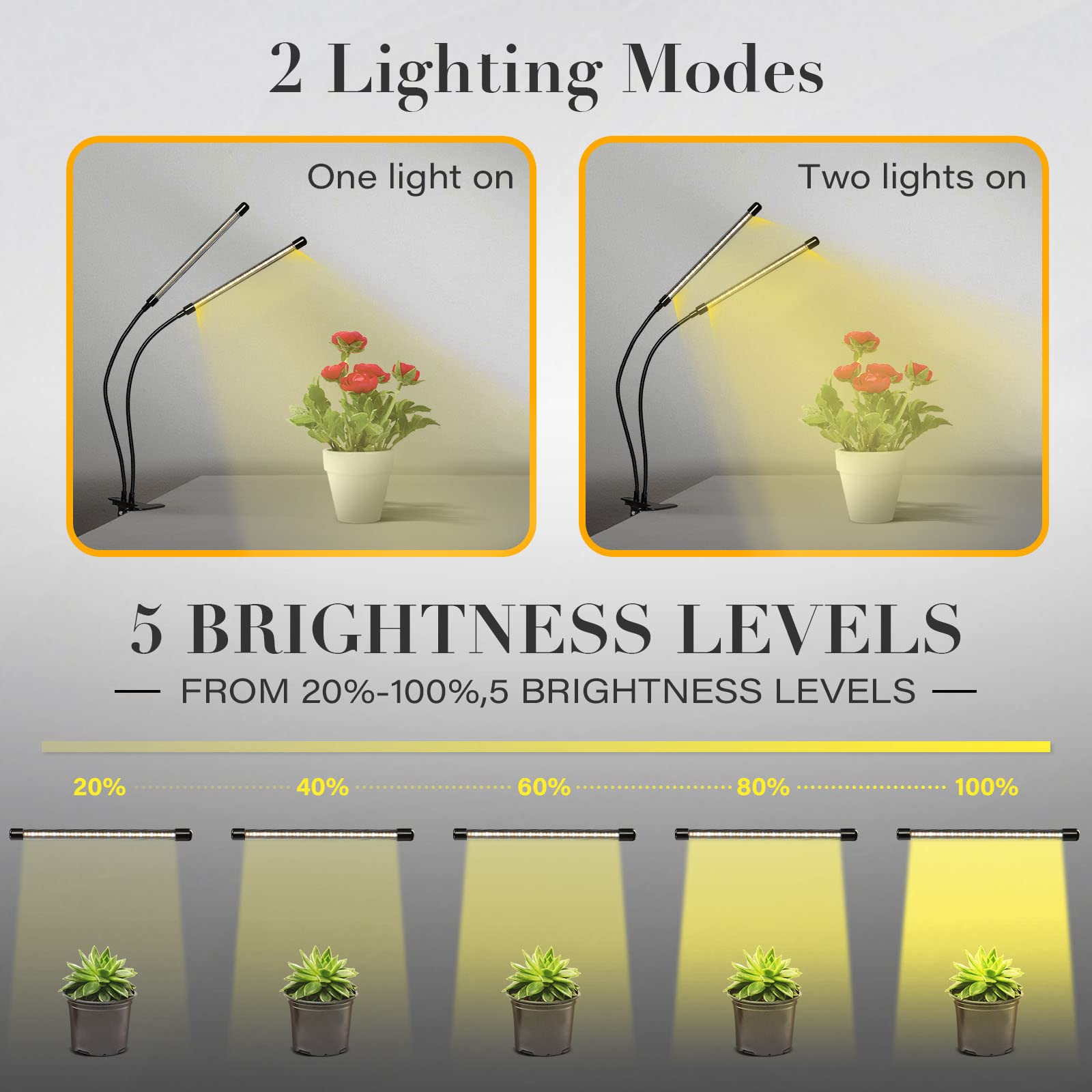 Foto 5 pulgar | Tiras De Luz Led Para Cultivo Ipower Full Spectrum, 2 Tubos, 1 Paquete - Venta Internacional.