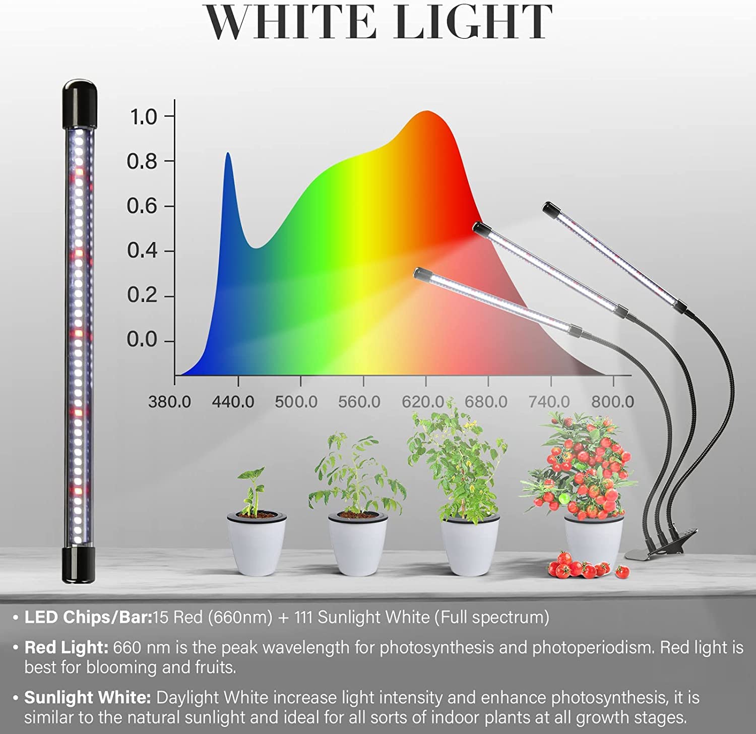 Foto 4 | Luz Led De Cultivo Ipower 6000 K De Espectro Completo Para Plantas De Interior - Venta Internacional.