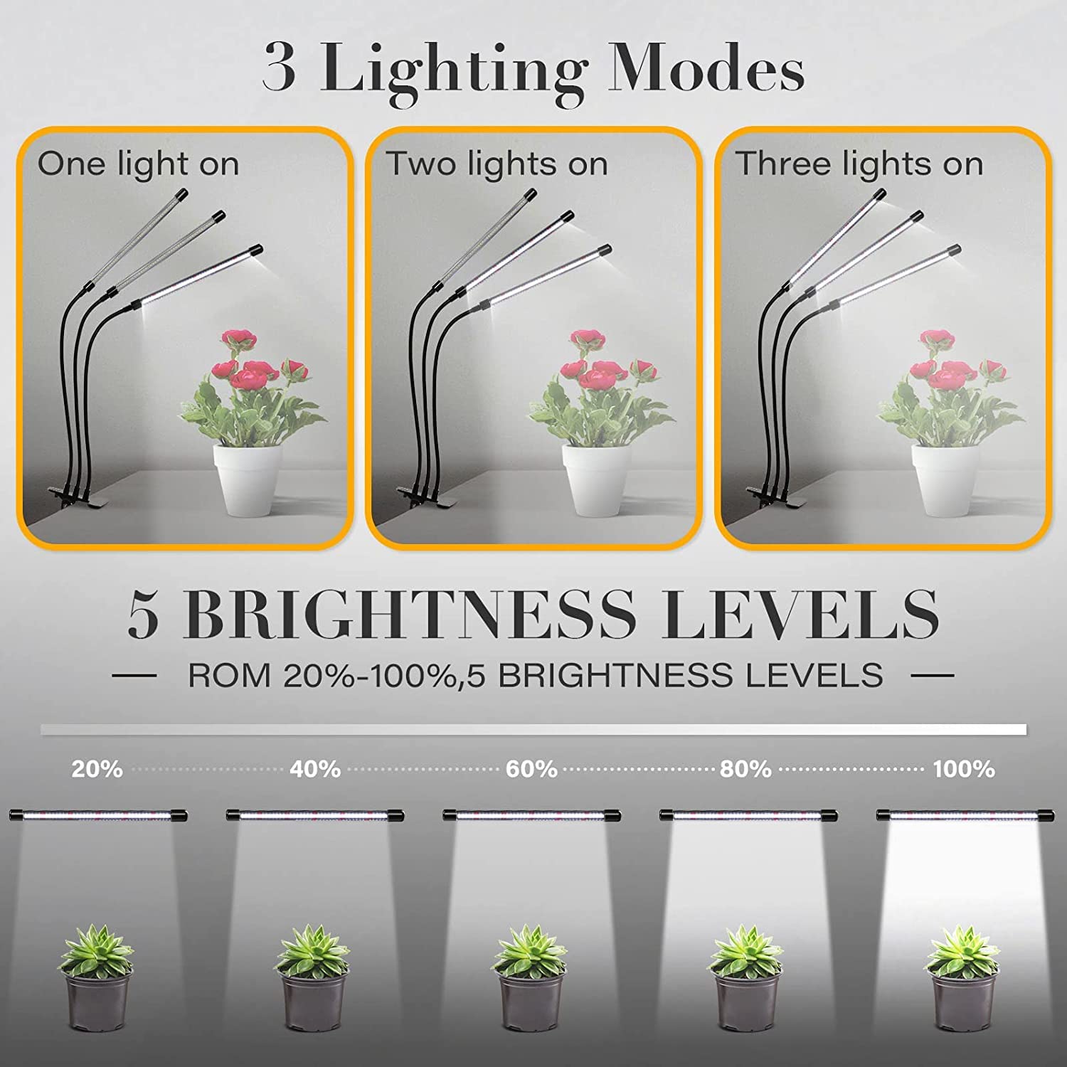 Foto 5 | Luz Led De Cultivo Ipower 6000 K De Espectro Completo Para Plantas De Interior - Venta Internacional.
