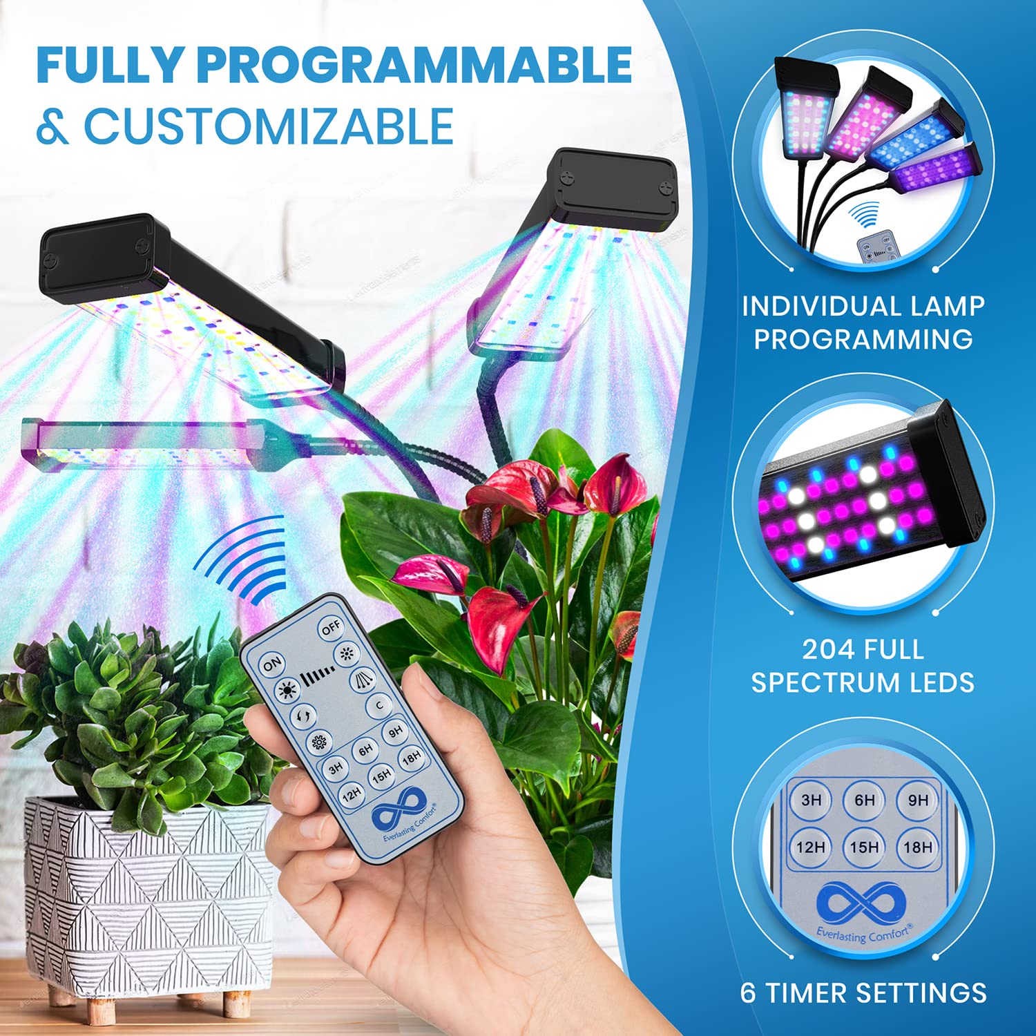Foto 4 pulgar | Grow Lights Everlasting Comfort Full Spectrum Para Plantas De Interior - Venta Internacional.