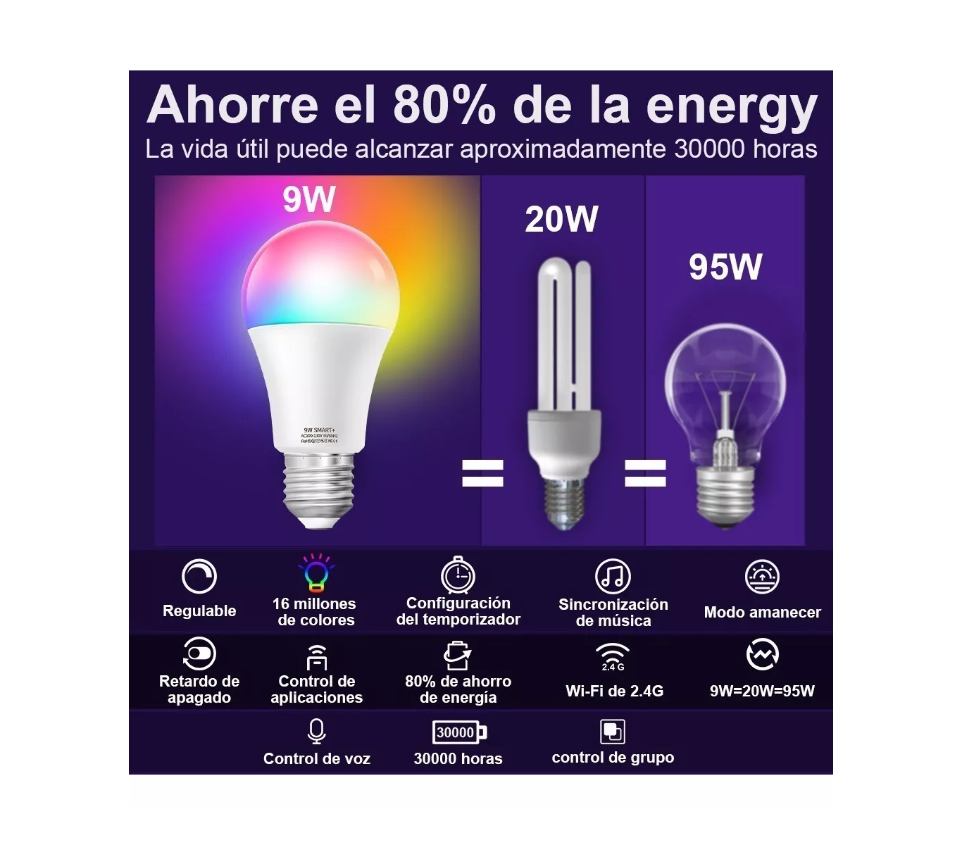 Foto 3 pulgar | Foco LED Inteligentes Eo Safe Imports Esi-5227 Wifi 9 W Ajustable 6 Piezas Multicolor