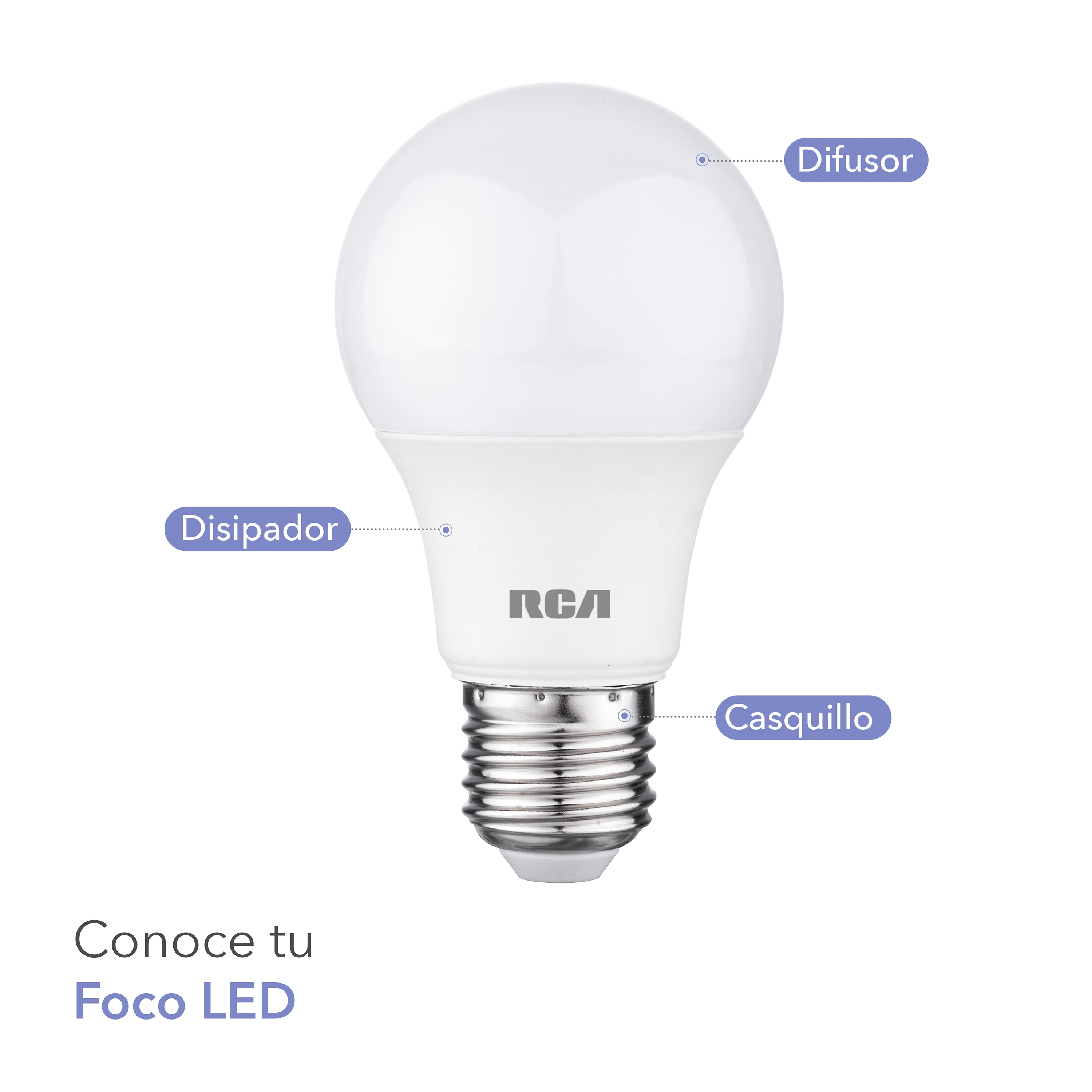 Foto 3 | Foco Led RCA RC-F12I70-B Luz Blanca 12w