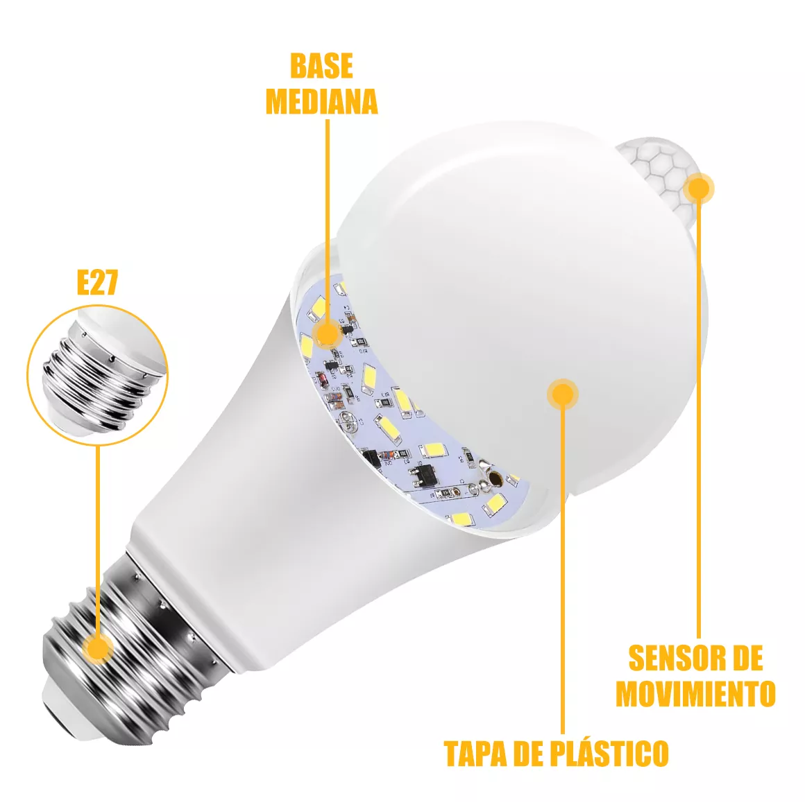 Foto 6 pulgar | Focos De Led Bombillas 9w E27 Con Sensor De Movimiento 6 Pcs