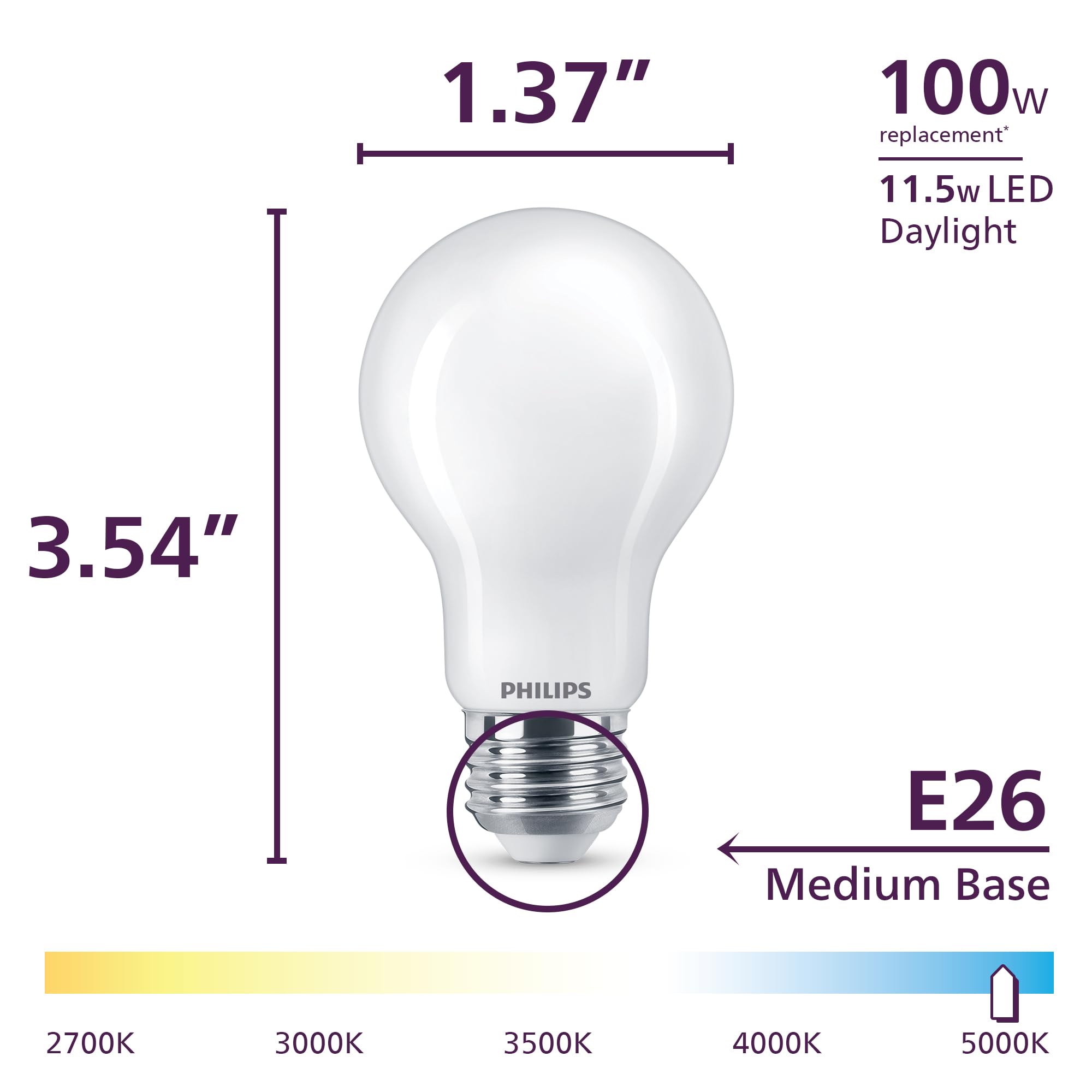 Foto 3 pulgar | Bombilla Led Philips A19, Equivalente A 9 W, 5000 K, E26, Regulable - Venta Internacional.