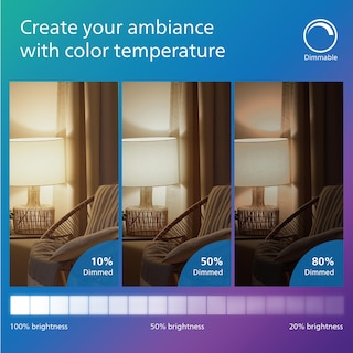 Foto 3 | Spot Led Philips Par38 De Repuesto De 90 W, 900 Lúmenes, 5 Cct, Paquete De 4 - Venta Internacional.
