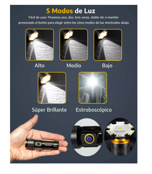 Foto 3 pulgar | Lámpara Led Recargable Mini Linterna Potente Con Imán 5modos Wünd