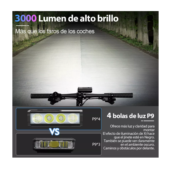 Foto 2 | 3000 Lúmenes Faro Recargable Para Bicicleta Con Luz Trasera