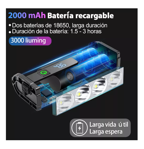 Foto 4 | 3000 Lúmenes Faro Recargable Para Bicicleta Con Luz Trasera