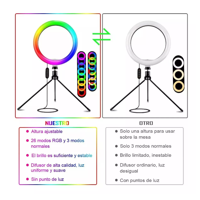 Foto 4 pulgar | Aro De Luz Profesional Led Para Maquillaje, Fotografías Wünd