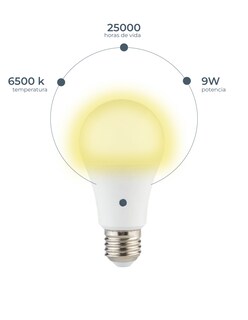 Foto 3 | Pack De 4 Focos Led Con Fotocelda Estevez 9 Watts Luz Blanca Fría